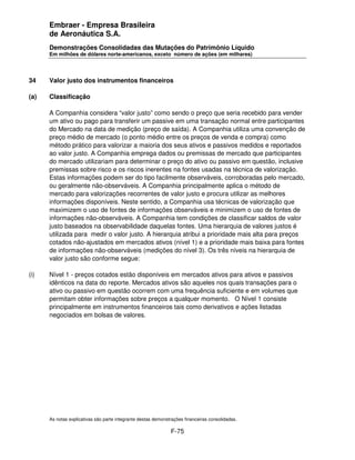 Embraer - Empresa Brasileira
      de Aeronáutica S.A.
      Demonstrações Consolidadas das Mutações do Patrimônio Líquido
      Em milhões de dólares norte-americanos, exceto número de ações (em milhares)




34    Valor justo dos instrumentos financeiros

(a)   Classificação

      A Companhia considera “valor justo” como sendo o preço que seria recebido para vender
      um ativo ou pago para transferir um passive em uma transação normal entre participantes
      do Mercado na data de medição (preço de saída). A Companhia utiliza uma convenção de
      preço médio de mercado (o ponto médio entre os preços de venda e compra) como
      método prático para valorizar a maioria dos seus ativos e passivos medidos e reportados
      ao valor justo. A Companhia emprega dados ou premissas de mercado que participantes
      do mercado utilizariam para determinar o preço do ativo ou passivo em questão, inclusive
      premissas sobre risco e os riscos inerentes na fontes usadas na técnica de valorização.
      Estas informações podem ser do tipo facilmente observáveis, corroboradas pelo mercado,
      ou geralmente não-observáveis. A Companhia principalmente aplica o método de
      mercado para valorizações recorrentes de valor justo e procura utilizar as melhores
      informações disponíveis. Neste sentido, a Companhia usa técnicas de valorização que
      maximizem o uso de fontes de informações observáveis e minimizem o uso de fontes de
      informações não-observáveis. A Companhia tem condições de classificar saldos de valor
      justo baseados na observabilidade daquelas fontes. Uma hierarquia de valores justos é
      utilizada para medir o valor justo. A hierarquia atribui a prioridade mais alta para preços
      cotados não-ajustados em mercados ativos (nível 1) e a prioridade mais baixa para fontes
      de informações não-observáveis (medições do nível 3). Os três níveis na hierarquia de
      valor justo são conforme segue:

(i)   Nível 1 - preços cotados estão disponíveis em mercados ativos para ativos e passivos
      idênticos na data do reporte. Mercados ativos são aqueles nos quais transações para o
      ativo ou passivo em questão ocorrem com uma frequência suficiente e em volumes que
      permitam obter informações sobre preços a qualquer momento. O Nível 1 consiste
      principalmente em instrumentos financeiros tais como derivativos e ações listadas
      negociados em bolsas de valores.




      As notas explicativas são parte integrante destas demonstrações financeiras consolidadas.

                                                               F-75
 