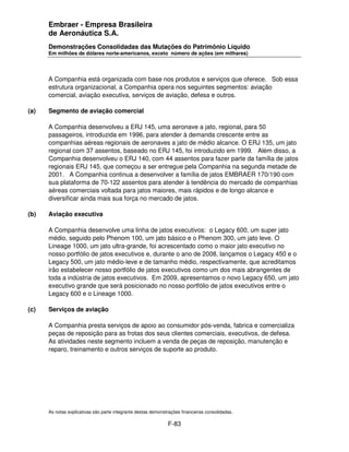Embraer - Empresa Brasileira
      de Aeronáutica S.A.
      Demonstrações Consolidadas das Mutações do Patrimônio Líquido
      Em milhões de dólares norte-americanos, exceto número de ações (em milhares)




      A Companhia está organizada com base nos produtos e serviços que oferece. Sob essa
      estrutura organizacional, a Companhia opera nos seguintes segmentos: aviação
      comercial, aviação executiva, serviços de aviação, defesa e outros.

(a)   Segmento de aviação comercial

      A Companhia desenvolveu a ERJ 145, uma aeronave a jato, regional, para 50
      passageiros, introduzida em 1996, para atender à demanda crescente entre as
      companhias aéreas regionais de aeronaves a jato de médio alcance. O ERJ 135, um jato
      regional com 37 assentos, baseado no ERJ 145, foi introduzido em 1999. Além disso, a
      Companhia desenvolveu o ERJ 140, com 44 assentos para fazer parte da família de jatos
      regionais ERJ 145, que começou a ser entregue pela Companhia na segunda metade de
      2001. A Companhia continua a desenvolver a família de jatos EMBRAER 170/190 com
      sua plataforma de 70-122 assentos para atender à tendência do mercado de companhias
      aéreas comerciais voltada para jatos maiores, mais rápidos e de longo alcance e
      diversificar ainda mais sua força no mercado de jatos.

(b)   Aviação executiva

      A Companhia desenvolve uma linha de jatos executivos: o Legacy 600, um super jato
      médio, seguido pelo Phenom 100, um jato básico e o Phenom 300, um jato leve. O
      Lineage 1000, um jato ultra-grande, foi acrescentado como o maior jato executivo no
      nosso portfólio de jatos executivos e, durante o ano de 2008, lançamos o Legacy 450 e o
      Legacy 500, um jato médio-leve e de tamanho médio, respectivamente, que acreditamos
      irão estabelecer nosso portfólio de jatos executivos como um dos mais abrangentes de
      toda a indústria de jatos executivos. Em 2009, apresentamos o novo Legacy 650, um jato
      executivo grande que será posicionado no nosso portfólio de jatos executivos entre o
      Legacy 600 e o Lineage 1000.

(c)   Serviços de aviação

      A Companhia presta serviços de apoio ao consumidor pós-venda, fabrica e comercializa
      peças de reposição para as frotas dos seus clientes comerciais, executivos, de defesa.
      As atividades neste segmento incluem a venda de peças de reposição, manutenção e
      reparo, treinamento e outros serviços de suporte ao produto.




      As notas explicativas são parte integrante destas demonstrações financeiras consolidadas.

                                                               F-83
 