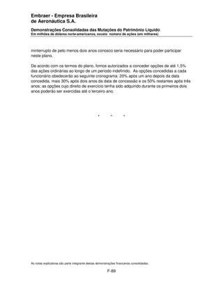 Embraer - Empresa Brasileira
de Aeronáutica S.A.
Demonstrações Consolidadas das Mutações do Patrimônio Líquido
Em milhões de dólares norte-americanos, exceto número de ações (em milhares)




ininterrupto de pelo menos dois anos conosco seria necessário para poder participar
neste plano.

De acordo com os termos do plano, fomos autorizados a conceder opções de até 1,5%
das ações ordinárias ao longo de um período indefinido. As opções concedidas a cada
funcionário obedecerão ao seguinte cronograma: 20% após um ano depois da data
concedida, mais 30% após dois anos da data de concessão e os 50% restantes após três
anos; as opções cujo direito de exercício tenha sido adquirido durante os primeiros dois
anos poderão ser exercidas até o terceiro ano.




                                                  *         *        *




As notas explicativas são parte integrante destas demonstrações financeiras consolidadas.

                                                         F-89
 