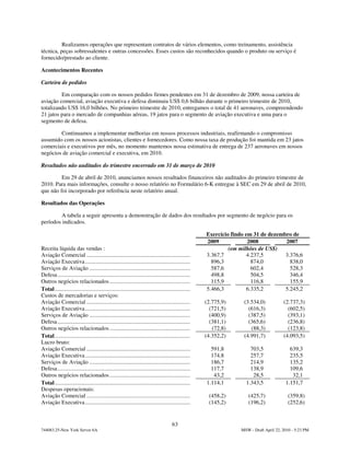Realizamos operações que representam contratos de vários elementos, como treinamento, assistência
técnica, peças sobressalentes e outras concessões. Esses custos são reconhecidos quando o produto ou serviço é
fornecido/prestado ao cliente.

Acontecimentos Recentes

Carteira de pedidos

         Em comparação com os nossos pedidos firmes pendentes em 31 de dezembro de 2009, nossa carteira de
aviação comercial, aviação executiva e defesa diminuiu US$ 0,6 bilhão durante o primeiro trimestre de 2010,
totalizando US$ 16,0 bilhões. No primeiro trimestre de 2010, entregamos o total de 41 aeronaves, compreendendo
21 jatos para o mercado de companhias aéreas, 19 jatos para o segmento de aviação executiva e uma para o
segmento de defesa.

        Continuamos a implementar melhorias em nossos processos industriais, reafirmando o compromisso
assumido com os nossos acionistas, clientes e fornecedores. Como nossa taxa de produção foi mantida em 23 jatos
comerciais e executivos por mês, no momento mantemos nossa estimativa de entrega de 237 aeronaves em nossos
negócios de aviação comercial e executiva, em 2010.

Resultados não auditados do trimestre encerrado em 31 de março de 2010

         Em 29 de abril de 2010, anunciamos nossos resultados financeiros não auditados do primeiro trimestre de
2010. Para mais informações, consulte o nosso relatório no Formulário 6-K entregue à SEC em 29 de abril de 2010,
que não foi incorporado por referência neste relatório anual.

Resultados das Operações

         A tabela a seguir apresenta a demonstração de dados dos resultados por segmento de negócio para os
períodos indicados.

                                                                                                      Exercício findo em 31 de dezembro de
                                                                                                      2009             2008          2007
Receita líquida das vendas :                                                                                   (em milhões de US$)
Aviação Comercial ........................................................................            3.367,7          4.237,5       3.376,6
Aviação Executiva.........................................................................              896,3            874,0         838,0
Serviços de Aviação ......................................................................              587,6            602,4         528,3
Defesa ............................................................................................     498,8            504,5         346,4
Outros negócios relacionados ........................................................                   115,9            116,8         155,9
Total..............................................................................................   5.466,3          6.335,2       5.245,2
Custos de mercadorias e serviços:
Aviação Comercial ........................................................................            (2.775,9)     (3.534,0)            (2.737,3)
Aviação Executiva.........................................................................              (721,5)       (616,3)              (602,5)
Serviços de Aviação ......................................................................              (400,9)       (387,5)              (393,1)
Defesa ............................................................................................     (381,1)       (365,6)              (236,8)
Outros negócios relacionados ........................................................                    (72,8)        (88,3)              (123,8)
Total..............................................................................................   (4.352,2)     (4.991,7)            (4.093,5)
Lucro bruto:
Aviação Comercial ........................................................................              591,8          703,5                639,3
Aviação Executiva.........................................................................              174,8          257,7                235,5
Serviços de Aviação ......................................................................              186,7          214,9                135,2
Defesa ............................................................................................     117,7          138,9                109,6
Outros negócios relacionados ........................................................                    43,2           28,5                 32,1
Total..............................................................................................   1.114,1        1.343,5              1.151,7
Despesas operacionais:
Aviação Comercial ........................................................................             (458,2)        (425,7)              (359,8)
Aviação Executiva.........................................................................             (145,2)        (196,2)              (252,6)


                                                                                      63
744083.25-New York Server 6A                                                                                       MSW - Draft April 22, 2010 - 5:23 PM
 