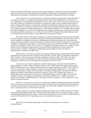 Sistema de Proteção da Amazônia, na Secretaria de Assuntos Estratégicos e Finanças da Força Aérea Brasileira,
Chefe da Comissão da Força Aérea Brasileira em Washington, Chefe da Seção de Planejamento Logístico do
Estado-Maior da Aeronáutica e Presidente da Comissão Coordenadora do Programa Aeronave de Combate.

          Israel Vainboim. O Sr. Vainboimé membro do conselho de administração da Embraer desde abril 2009. O
Sr. Vainboim é membro do conselho de administração do Itaú Unibanco Banco Múltiplo S.A., Souza Cruz S.A.,
Cia. Iochpe-Maxion, o principal fabricante brasileiro de rodas e chassis para veículos comerciais e vagões de carga
ferroviários; Museu de Arte Moderna de São Paulo; associação de ex-alunos da Universidade Federal do Rio de
Janeiro; e Hospital Albert Einstein, em São Paulo. É também Vice-Presidente da Diretoria da Casa da Cultura de
Israel, em São Paulo, e membro do Conselho Consultivo Internacional da General Atlantic Partners, em Nova York.
O Sr. Vainboim também foi Presidente do Unibanco – União de Banco Brasileiros S.A., de 1988 a 1992; Presidente
da Unibanco Holdings S.A., de 1994 a 2007 e Presidente do Conselho de Administração e Presidente da Comissão
de Auditoria da Unibanco Holdings S.A., de 2007 a fevereiro de 2009. É formado em Engenharia Mecânica pela
Universidade Federal do Rio de Janeiro e possui MBA pela Universidade de Stanford.

         Wilson Nélio Brumer. O Sr. Bruner é membro do conselho de administração da Embraer desde abril 2009.
É um dos fundadores e parceiro da Winbros Participações, Gestão e Empreendimentos Ltda. desde abril de 2007. É
um dos fundadores e presidente do Conselho de Administração da Omega Energia Renovável, uma empresa de
energia, desde março de 2008. Também é presidente do Conselho de Administração da Usiminas S.A. e membro do
Conselho de Administração da Localiza S.A, uma locadora de automóveis. Foi CEO da CVRD – Companhia Vale
do Rio Doce, ou CVRD, de 1990 a 1992 e da Acesita – Companhia Aços Especiais Itabira, de novembro de 1992 a
outubro de 1998. Participou da administração do governo do Estado de Minas Gerais como secretário de
desenvolvimento econômico. É formado em Administração pela Faculdade de Ciências Econômicas,
Administrativas e Contábeis da FUMEC, MG.

         Hermann Wever. O Sr. Wever é membro do Conselho de Administração da Embraer desde 2006. Também
é presidente do Conselho Consultivo da Siemens Ltda. desde 2001. De 1987 a 2001, foi presidente da Siemens do
Brasil. Também foi diretor de energia e instalações na Siemens do Brasil de 1980 a 1987. Antes, o Sr. Wever
ocupou diversos cargos na General Electric, inclusive de Diretor Industrial do Departamento de lâmpadas e
iluminação, de 1968 a 1974, e Vice-Presidente de eletrodomésticos, de 1974 a 1978.

          Samir Zraick. O Sr. Zraick é membro do conselho de administração da Embraer desde abril 2006. Foi
diretor financeiro da CVRD e dirigiu sua filiada nos EUA, de 1971 a 1986. Também foi membro da diretoria da
CVRD em 2000 e atuou como consultor especial e membro do Comitê Estratégico da CVRD, de 2001 a 2004. Foi
CFO e vice-presidente de desenvolvimento de negócios da Caemi Mineração e Metalurgia S.A., uma empresa
brasileira de mineração, de 1986 a 1998. Foi membro do Conselho de Administração e presidente do Comitê de
Marketing da Quebec Cartier Mining, em Montreal, Quebec, de 1990 a 1999. Participou do Conselho de
Administração da Canico Resources em Vancouver, na Colúmbia Britânica, de julho de 2004 a março de 2006.
Também foi membro do Conselho de Administração da Mineração e Metálicos S.A. - MMX, uma empresa
brasileira de mineração, da MPX Energia S.A., uma empresa brasileira de energia, e da LLX Logística S.A., uma
empresa de logística brasileira.

          Paulo Cesar de Souza Lucas. O Sr. Lucas é membro do conselho de administração da Embraer desde abril
1999. Participa da nossa divisão de planejamento estratégico desde 1998 e foi o coordenador da implementação da
estratégia de modernização e redução de custos da Embraer, de 1990 a 1996. Trabalha na Embraer há mais de 17
anos e é representante dos nossos funcionários acionistas.

         Claudemir Marques de Almeida. Claudemir Marques de Almeida. O Sr. Almeida é membro do Conselho
de Administração da Embraer desde 2004. É funcionário da Embraer desde 1987 e, no momento, ocupa o cargo de
Controlador da Qualidade I na nossa empresa. Anteriormente, foi membro do nosso Conselho de Administração, de
janeiro de 1995 a abril de 2001. É representante de nossos funcionários não acionistas.

Comitês

        Três comitês foram formados para ajudar o Conselho de Administração em suas tarefas e
responsabilidades:



                                                        84
744083.25-New York Server 6A                                                          MSW - Draft April 22, 2010 - 5:23 PM
 