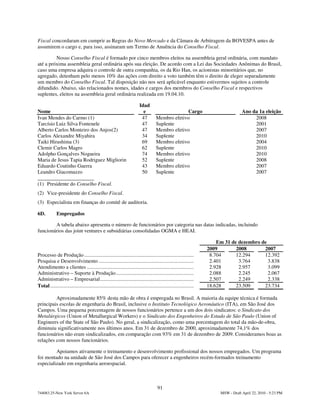 Fiscal concordaram em cumprir as Regras do Novo Mercado e da Câmara de Arbitragem da BOVESPA antes de
assumirem o cargo e, para isso, assinaram um Termo de Anuência do Conselho Fiscal.

         Nosso Conselho Fiscal é formado por cinco membros eleitos na assembleia geral ordinária, com mandato
até a próxima assembleia geral ordinária após sua eleição. De acordo com a Lei das Sociedades Anônimas do Brasil,
caso uma empresa adquira o controle de outra companhia, os da Rio Han, os acionistas minoritários que, no
agregado, detenham pelo menos 10% das ações com direito a voto também têm o direito de eleger separadamente
um membro do Conselho Fiscal. Tal disposição não nos será aplicável enquanto estivermos sujeitos a controle
difundido. Abaixo, são relacionados nomes, idades e cargos dos membros do Conselho Fiscal e respectivos
suplentes, eleitos na assembleia geral ordinária realizada em 19.04.10.

                                                                          Idad
Nome                                                                        e                      Cargo                              Ano da 1a eleição
Ivan Mendes do Carmo (1)                                                   47         Membro efetivo                                       2008
Tarcísio Luiz Silva Fontenele                                              47         Suplente                                             2001
Alberto Carlos Monteiro dos Anjos(2)                                       47         Membro efetivo                                       2007
Carlos Alexandre Miyahira                                                  34         Suplente                                             2010
Taiki Hirashima (3)                                                        69         Membro efetivo                                       2004
Clemir Carlos Magro                                                        62         Suplente                                             2010
Adolpho Gonçalves Nogueira                                                 74         Membro efetivo                                       2010
Maria de Jesus Tapia Rodriguez Migliorin                                   52         Suplente                                             2008
Eduardo Coutinho Guerra                                                    43         Membro efetivo                                       2007
Leandro Giacomazzo                                                         50         Suplente                                             2007

(1) Presidente do Conselho Fiscal.
(2) Vice-presidente do Conselho Fiscal.
(3) Especialista em finanças do comitê de auditoria.

6D.          Empregados

        A tabela abaixo apresenta o número de funcionários por categoria nas datas indicadas, incluindo
funcionários das joint ventures e subsidiárias consolidadas OGMA e HEAI.

                                                                                                                         Em 31 de dezembro de
                                                                                                                     2009        2008       2007
Processo de Produção ...................................................................................              8.704      12.294     12.392
Pesquisa e Desenvolvimento ........................................................................                   2.401       3.764       3.838
Atendimento a clientes .................................................................................              2.928       2.957       3.099
Administrativo – Suporte à Produção...........................................................                        2.088       2.245       2.067
Administrativo – Empresarial.......................................................................                   2.507       2.249       2.338
Total.............................................................................................................   18.628      23.509     23.734

         Aproximadamente 85% desta mão de obra é empregada no Brasil. A maioria da equipe técnica é formada
principais escolas de engenharia do Brasil, inclusive o Instituto Tecnológico Aeronáutico (ITA), em São José dos
Campos. Uma pequena porcentagem de nossos funcionários pertence a um dos dois sindicatos: o Sindicato dos
Metalúrgicos (Union of Metallurgical Workers) e o Sindicato dos Engenheiros do Estado de São Paulo (Union of
Engineers of the State of São Paulo). No geral, a sindicalização, como uma porcentagem do total da mão-de-obra,
diminuiu significativamente nos últimos anos. Em 31 de dezembro de 2000, aproximadamente 74,1% dos
funcionários não eram sindicalizados, em comparação com 93% em 31 de dezembro de 2009. Consideramos boas as
relações com nossos funcionários.

         Apoiamos ativamente o treinamento e desenvolvimento profissional dos nossos empregados. Um programa
foi montado na unidade de São José dos Campos para oferecer a engenheiros recém-formados treinamento
especializado em engenharia aeroespacial.



                                                                                       91
744083.25-New York Server 6A                                                                                              MSW - Draft April 22, 2010 - 5:23 PM
 