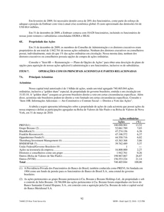 Em fevereiro de 2009, foi necessário demitir cerca de 20% dos funcionários, como parte do esforço de
adequar a posição da Embraer com vista à atual crise econômica global. O custo aproximado das demissões foi de
US$ 60,4 milhões.

         Em 31 de dezembro de 2009, a Embraer contava com 18.628 funcionários, incluindo os funcionários de
nossas joint-ventures e subsidiárias consolidadas OGMA e HEAI.

6E.          Propriedade das Ações

          Em 31 de dezembro de 2009, os membros do Conselho de Administração e os diretores executivos eram
proprietários de um total de 1.942.761 de nossas ações ordinárias. Nenhum dos diretores executivos ou conselheiros
possui, individualmente, mais do que 1% das ações ordinárias em circulação. Nessa mesma data, nenhum dos
diretores executivos ou conselheiros possuía opções de compra de ações ordinárias.

        Consulte o "Item 6B — Remuneração — Plano de Opções de Ações" para obter uma descrição do plano de
opções para aquisição de nossas ações aplicável à administração e aos funcionários, inclusive os de subsidiárias.

ITEM 7.                    OPERAÇÕES COM OS PRINCIPAIS ACIONISTAS E PARTES RELACIONADAS

7A.          Principais Acionistas

Acionistas

          Nosso capital total autorizado é de 1 bilhão de ações, sendo um total agregado 740.465.044 ações
ordinárias, inclusive a “golden share” especial, de propriedade do governo brasileiro, emitida e em circulação em
31.03.10. A “golden share” assegura ao governo brasileiro direito a veto em certas circunstâncias específicas. Além
disso, acionistas não brasileiros podem ter direito a voto limitado em certas circunstâncias específicas. Consulte o
"Item 10B. Informações Adicionais — Ato Constitutivo e Contrato Social — Direitos a Voto das Ações".

        A tabela a seguir apresenta informações sobre a propriedade de ações de cada acionista que possui ações da
nossa empresa e define as participações agregadas na Bolsa de Valores de São Paulo e na Bolsa de Valores de Nova
York, em 31 de março de 2010.

                                                                                                                                         Ações ordinárias
                                                                                                                                        Ações          (%)
PREVI(1)......................................................................................................................       100.090.901       13,52
Grupo Bozano (2) .........................................................................................................            52.061.789        7,03
BlackRock(3)................................................................................................................          47.274.156        6,38
Franklin Resources(4)...................................................................................................              47.198.572        6,37
Oppenheimer Funds(5) .................................................................................................                44.550.716        6,02
Thornburg Investment Management (6) .......................................................................                           43.363.368        5,86
BNDESPAR (7)............................................................................................................              39.762.489        5,37
União Federal/Governo Brasileiro (8) ..........................................................................                                1          —
Ações na tesouraria da empresa....................................................................................                    16.800.000        2,27
Diretores e conselheiros como um grupo .....................................................................                           1.942.761        0,26
Outros (Bolsa de Valores de São Paulo).......................................................................                        198.967.067       26,87
Outros (NYSE) .............................................................................................................          156.553.224       21,14
Total.............................................................................................................................   740.465.044     100,00

(1) A Previdência Privada dos Funcionários do Banco do Brasil, também conhecida como PREVI, foi fundada em
    1904 como um fundo de pensão para os funcionários do Banco do Brasil S.A., uma estatal do governo
    brasileiro.
(2) As ações pertencentes ao grupo Bozano pertencem à Cia. Bozano e Bozano Holdings Ltd., de propriedade e sob
    o controle de Julio Bozano. 18,786,088 das ações pertencentes à Cia. Bozano foram empenhadas em favor do
    Banco Santander Central Hispano, S.A., em conexão com a aquisição pela Cia. Bozano de todo o capital social
    do Banco Meridional S.A.


                                                                                       92
744083.25-New York Server 6A                                                                                                         MSW - Draft April 22, 2010 - 5:23 PM
 