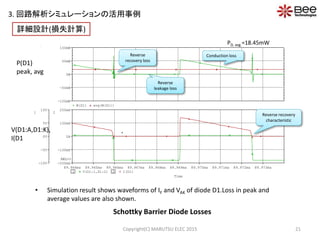 Schottky Barrier Diode Losses
Time
89.964ms 89.965ms 89.966ms 89.967ms 89.968ms 89.969ms 89.970ms 89.971ms 89.972ms 89.973ms
1 V(D1:1,D1:2) 2 I(D1)
-10V
-5V
0V
5V
10V
1
-200mA
-100mA
0A
100mA
200mA
2
SEL>>SEL>>
W(D1) avg(W(D1))
-100mW
-50mW
0W
50mW
100mW
• Simulation result shows waveforms of IF and VAK of diode D1.Loss in peak and
average values are also shown.
PD, avg.=18.45mW
Reverse
recovery loss
Conduction loss
V(D1:A,D1:K),
I(D1
P(D1)
peak, avg
Reverse
leakage loss
Reverse recovery
characteristic
21Copyright(C) MARUTSU ELEC 2015
3. 回路解析シミュレーションの活用事例
詳細設計(損失計算)
 