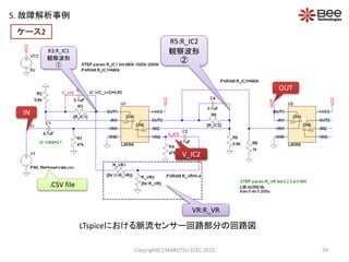 Copyright(C) MARUTSU ELEC 2015 29
.CSV file
IN
OUT
R3:R_IC1
観察波形
①
R5:R_IC2
観察波形
②
VR:R_VR
V_IC2
5. 故障解析事例
ケース2
LTspiceにおける脈流センサー回路部分の回路図
 