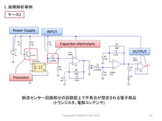 Copyright(C) MARUTSU ELEC 2015 32
Transistor
Capacitor-electrolytic
Power Supply
OUTPUT
INPUT
脈流センサー回路部分の回路図上で不具合が想定される電子部品
(トランジスタ、電解コンデンサ)
5. 故障解析事例
ケース2
 