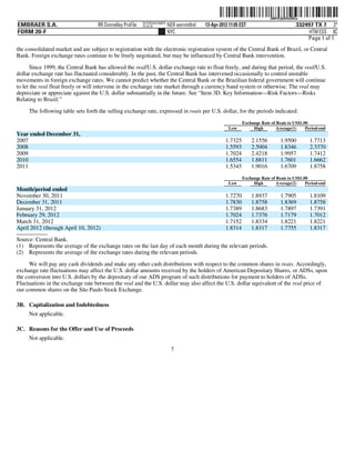 ˆ200FVFj&BF0sfDKw@Š       200FVFj&BF0sfDKw
                                                           NYCFBUAC350875
EMBRAER S.A.                        RR Donnelley ProFile   10.10.16         NER wernm0nd   13-Apr-2012 11:05 EST                          332497 TX 7 3*
FORM 20-F                                                                   NYC                                                                HTM ESS 0C
                                                                                                                                              Page 1 of 1
the consolidated market and are subject to registration with the electronic registration system of the Central Bank of Brazil, or Central
Bank. Foreign exchange rates continue to be freely negotiated, but may be influenced by Central Bank intervention.

       Since 1999, the Central Bank has allowed the real/U.S. dollar exchange rate to float freely, and during that period, the real/U.S.
dollar exchange rate has fluctuated considerably. In the past, the Central Bank has intervened occasionally to control unstable
movements in foreign exchange rates. We cannot predict whether the Central Bank or the Brazilian federal government will continue
to let the real float freely or will intervene in the exchange rate market through a currency band system or otherwise. The real may
depreciate or appreciate against the U.S. dollar substantially in the future. See “Item 3D. Key Information—Risk Factors—Risks
Relating to Brazil.”

     The following table sets forth the selling exchange rate, expressed in reais per U.S. dollar, for the periods indicated:
                                                                                                              Exchange Rate of Reais to US$1.00
                                                                                                       Low         High        Average(1)     Period-end
Year ended December 31,
2007                                                                                                 1.7325        2.1556        1.9500         1.7713
2008                                                                                                 1.5593        2.5004        1.8346         2.3370
2009                                                                                                 1.7024        2.4218        1.9957         1.7412
2010                                                                                                 1.6554        1.8811        1.7601         1.6662
2011                                                                                                 1.5345        1.9016        1.6709         1.8758
                                                                                                              Exchange Rate of Reais to US$1.00
                                                                                                       Low         High        Average(2)     Period-end
Month/period ended
November 30, 2011                                                                                    1.7270        1.8937        1.7905         1.8109
December 31, 2011                                                                                    1.7830        1.8758        1.8369         1.8758
January 31, 2012                                                                                     1.7389        1.8683        1.7897         1.7391
February 29, 2012                                                                                    1.7024        1.7376        1.7179         1.7012
March 31, 2012                                                                                       1.7152        1.8334        1.8221         1.8221
April 2012 (through April 10, 2012)                                                                  1.8314        1.8317        1.7755         1.8317
Source: Central Bank.
(1) Represents the average of the exchange rates on the last day of each month during the relevant periods.
(2) Represents the average of the exchange rates during the relevant periods.

     We will pay any cash dividends and make any other cash distributions with respect to the common shares in reais. Accordingly,
exchange rate fluctuations may affect the U.S. dollar amounts received by the holders of American Depositary Shares, or ADSs, upon
the conversion into U.S. dollars by the depositary of our ADS program of such distributions for payment to holders of ADSs.
Fluctuations in the exchange rate between the real and the U.S. dollar may also affect the U.S. dollar equivalent of the real price of
our common shares on the São Paulo Stock Exchange.

3B. Capitalization and Indebtedness
     Not applicable.

3C. Reasons for the Offer and Use of Proceeds
     Not applicable.
                                                                             7
 