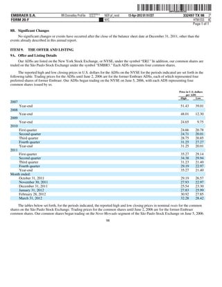 ˆ200FVFj&BDz#hCSQ(Š
                                                                                                             200FVFj&BDz#hCSQ
                                                          NERPRFRS13
EMBRAER S.A.                       RR Donnelley ProFile   10.10.17     NER pf_rend   13-Apr-2012 01:19 EST               332497 TX 98 2*
FORM 20-F                                                              NYC                                                     HTM ESS 0C
                                                                                                                              Page 1 of 1
8B. Significant Changes
     No significant changes or events have occurred after the close of the balance sheet date at December 31, 2011, other than the
events already described in this annual report.

ITEM 9.     THE OFFER AND LISTING
9A. Offer and Listing Details
     Our ADSs are listed on the New York Stock Exchange, or NYSE, under the symbol “ERJ.” In addition, our common shares are
traded on the São Paulo Stock Exchange under the symbol “EMBR3.” Each ADS represents four common shares.

     The reported high and low closing prices in U.S. dollars for the ADSs on the NYSE for the periods indicated are set forth in the
following table. Trading prices for the ADSs until June 2, 2006 are for the former Embraer ADSs, each of which represented four
preferred shares of former Embraer. Our ADSs began trading on the NYSE on June 5, 2006, with each ADS representing four
common shares issued by us.
                                                                                                                      Price in U.S. dollars
                                                                                                                            per ADS
                                                                                                                       High          Low
2007
       Year-end                                                                                                        51.43        39.01
2008
       Year-end                                                                                                        48.01        12.30
2009
       Year-end                                                                                                        24.65          9.75
2010
       First quarter                                                                                                   24.66        20.78
       Second quarter                                                                                                  24.71        20.01
       Third quarter                                                                                                   28.75        20.85
       Fourth quarter                                                                                                  31.25        27.27
       Year-end                                                                                                        31.25        20.01
2011
    First quarter                                                                                                      35.27        29.14
    Second quarter                                                                                                     34.38        29.94
    Third quarter                                                                                                      31.23        21.40
    Fourth quarter                                                                                                     29.19        22.97
    Year-end                                                                                                           35.27        21.40
Month ended:
    October 31, 2011                                                                                                   29.19        26.57
    November 30, 2011                                                                                                  27.93        22.97
    December 31, 2011                                                                                                  25.54        23.30
    January 31, 2012                                                                                                   27.83        25.99
    February 28, 2012                                                                                                  30.92        27.85
    March 31, 2012                                                                                                     32.28        28.42
     The tables below set forth, for the periods indicated, the reported high and low closing prices in nominal reais for the common
shares on the São Paulo Stock Exchange. Trading prices for the common shares until June 2, 2006 are for the former Embraer
common shares. Our common shares began trading on the Novo Mercado segment of the São Paulo Stock Exchange on June 5, 2006.
                                                                        98
 