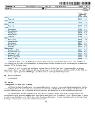ˆ200FVFj&BDz#jYxQiŠ
                                                                                                            200FVFj&BDz#jYxQ
                                                         NERPRFRS13
EMBRAER S.A.                      RR Donnelley ProFile   10.10.17     NER pf_rend   13-Apr-2012 01:19 EST                332497 TX 99 2*
FORM 20-F                                                             NYC                                                      HTM ESS 0C
                                                                                                                              Page 1 of 1
                                                                                                                        Nominal reais per
                                                                                                                         common share
                                                                                                                         High      Low
2007:
        Year-end                                                                                                        24.60     19.33
2008:
        Year-end                                                                                                        21.00       7.85
2009:
        Year-end                                                                                                        11.07       5.80
2010:
        First quarter                                                                                                   10.85      9.45
        Second quarter                                                                                                  10.67      9.28
        Third quarter                                                                                                   12.15      9.21
        Fourth quarter                                                                                                  12.84     11.20
        Year-end                                                                                                        12.84      9.21
2011:
    First quarter                                                                                                       14.30     11.90
    Second quarter                                                                                                      13.13     11.75
    Third quarter                                                                                                       12.05      8.54
    Fourth quarter                                                                                                      12.49     10.53
    Year-end                                                                                                            14.30      8.54
Month ended:
    October 31, 2011                                                                                                    12.49     10.95
    November 30, 2011                                                                                                   11.95     10.53
    December 31, 2011                                                                                                   11.76     10.84
    January 31, 2012                                                                                                    12.20     11.74
    February 28, 2012                                                                                                   13.13     11.95
    March 31, 2012                                                                                                      14.64     12.37

     On March 31, 2012, we had 26,491 holders of common shares, including common shares in the form of ADSs. On March 31,
2012, an aggregate of 376,905,480 common shares, including common shares in the form of ADSs, were held by 154 record holders,
including DTC in the United States.

     On March 31, 2012, the closing sale price for our common shares on the São Paulo Stock Exchange was R$14.64, which is
equivalent to US$26.84 per ADS. On the same date, the closing sale price for our ADSs on the NYSE was US$31.98. The ADSs are
issued under a deposit agreement and JPMorgan Chase Bank serves as depositary under that agreement.

9B. Plan of Distribution
     Not applicable.

9C. Markets
Trading on the São Paulo Stock Exchange
      In 2000, the São Paulo Stock Exchange was reorganized through the execution of memoranda of understanding by the Brazilian
stock exchanges. Under the memoranda, all securities are now traded only on the São Paulo Stock Exchange, with the exception of
electronically traded public debt securities and privatization auctions, which are traded on the Rio de Janeiro Stock Exchange.

     The common shares are listed and traded on the Novo Mercado segment of the São Paulo Stock Exchange. Trades in our
common shares on the São Paulo Stock Exchange settle in three business days after the trade date. Delivery of and payment for shares
is made through the facilities of the CBLC—Companhia Brasileira de Liquidação e Custódia (clearinghouse for the São Paulo Stock
Exchange), which maintains accounts for member brokerage firms.
                                                                       99
 