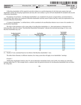 ˆ200FVFj&BDz#xfCwLŠ 200FVFj&BDz#xfCw
                                                             NERPRFRS13
EMBRAER S.A.                          RR Donnelley ProFile   10.10.17     NER pf_rend         13-Apr-2012 01:19 EST                 332497 TX 106 2*
FORM 20-F                                                                 NYC                                                              HTM ESS 0C
                                                                                                                                           Page 1 of 1
     A Brazilian shareholder will be required to provide evidence to us and the depositary for the book-entry registry that such
shareholder satisfies the foregoing requirements and only after such evidence is given will such shareholder be included in the records
of Brazilian shareholders.

     For purposes of our bylaws, “non-Brazilian shareholders” are considered to be persons or legal entities, investment funds or
clubs and any other entities not composed of Brazilian shareholders and that cannot evidence that they satisfy the requirements to be
considered Brazilian shareholders.

     A “group of shareholders,” as defined above, will be considered to be non-Brazilian whenever one or more of its members is a
non-Brazilian shareholder.

     The effect of this limitation on the voting rights of non-Brazilian shareholders (i.e., their participation) is illustrated in the
following table, where the column “Non-Brazilian Shareholder Participation” indicates the maximum percentage of votes a non-
Brazilian shareholder may cast:
                                                                                                                       Non-Brazilian
              Brazilian Shareholder                                    Non-Brazilian                                    Shareholder
                  Participation                                   Shareholder Participation                           Participation(1)
               (% of capital stock)                                  (% of capital stock)                                   (%)
                       90                                                   10                                            10.00
                       80                                                   20                                            20.00
                       70                                                   30                                            30.00
                       60                                                   40                                            40.00
                       59                                                   41                                            39.33
                       50                                                   50                                            33.33
                       40                                                   60                                            26.67
                       30                                                   70                                            20.00
                       20                                                   80                                            13.33
                       10                                                   90                                            6.67
(1) Number of votes calculated based on two-thirds of the Brazilian shareholders’ votes.
     The tables below illustrate, in different situations, the voting system that will apply at our shareholders’ meetings.

     Example 1
     All Brazilian shareholders hold less than 5% and non-Brazilian shareholders hold a total of 40%, but without any individual
holdings higher than 5%. This example shows a situation where the general restriction for non-Brazilian shareholders does not affect
the voting ratio.
                                                                          106
 