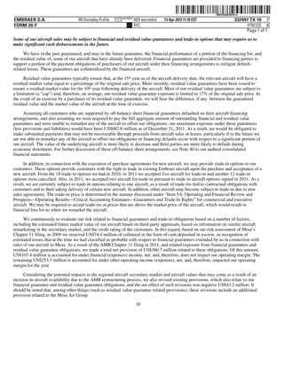 ˆ200FVFj&BF0tsH!wSŠ
                                                                                                                   200FVFj&BF0tsH!w
                                                           NYCFBUAC350875
EMBRAER S.A.                        RR Donnelley ProFile   10.10.16         NER wernm0nd   13-Apr-2012 11:10 EST                332497 TX 10 3*
FORM 20-F                                                                   NYC                                                       HTM ESS 0C
                                                                                                                                     Page 1 of 1
Some of our aircraft sales may be subject to financial and residual value guarantees and trade-in options that may require us to
make significant cash disbursements in the future.

      We have in the past guaranteed, and may in the future guarantee, the financial performance of a portion of the financing for, and
the residual value of, some of our aircraft that have already been delivered. Financial guarantees are provided to financing parties to
support a portion of the payment obligations of purchasers of our aircraft under their financing arrangements to mitigate default-
related losses. These guarantees are collateralized by the financed aircraft.

      Residual value guarantees typically ensure that, at the 15th year as of the aircraft delivery date, the relevant aircraft will have a
residual market value equal to a percentage of the original sale price. More recently, residual value guarantees have been issued to
ensure a residual market value for the 10th year following delivery of the aircraft. Most of our residual value guarantees are subject to
a limitation (a “cap”) and, therefore, on average, our residual value guarantee exposure is limited to 17% of the original sale price. In
the event of an exercise by a purchaser of its residual value guarantee, we will bear the difference, if any, between the guaranteed
residual value and the market value of the aircraft at the time of exercise.

      Assuming all customers who are supported by off-balance sheet financial guarantees defaulted on their aircraft financing
arrangements, and also assuming we were required to pay the full aggregate amount of outstanding financial and residual value
guarantees and were unable to remarket any of the aircraft to offset our obligations, our maximum exposure under these guarantees
(less provisions and liabilities) would have been US$682.8 million as of December 31, 2011. As a result, we would be obligated to
make substantial payments that may not be recoverable through proceeds from aircraft sales or leases, particularly if in the future we
are not able to remarket any of the aircraft to offset our obligations or financing defaults occur with respect to a significant portion of
our aircraft. The value of the underlying aircraft is more likely to decrease and third parties are more likely to default during
economic downturns. For further discussion of these off-balance sheet arrangements, see Note 40 to our audited consolidated
financial statements.

      In addition, in connection with the execution of purchase agreements for new aircraft, we may provide trade-in options to our
customers. These options provide customers with the right to trade in existing Embraer aircraft upon the purchase and acceptance of a
new aircraft. From the 18 trade-in options we had in 2010, in 2011 we accepted five aircraft for trade-in and another 12 trade-in
options were cancelled. Also, in 2011, we accepted two aircraft for trade-in pursuant to trade-in aircraft options signed in 2011. As a
result, we are currently subject to trade-in options relating to one aircraft, as a result of trade-ins tied to contractual obligations with
customers and to their taking delivery of certain new aircraft. In addition, other aircraft may become subject to trade-in due to new
sales agreements. The trade-in price is determined in the manner discussed under “Item 5A. Operating and Financial Review and
Prospects—Operating Results—Critical Accounting Estimates—Guarantees and Trade-In Rights” for commercial and executive
aircraft. We may be required to accept trade-ins at prices that are above the market price of the aircraft, which would result in
financial loss for us when we remarket the aircraft.
      We continuously re-evaluate our risk related to financial guarantees and trade-in obligations based on a number of factors,
including the estimated future market value of our aircraft based on third-party appraisals, based on information on similar aircraft
remarketing in the secondary market, and the credit rating of the customers. In this regard, based on our risk assessment of Mesa’s
Chapter 11 filing, in 2009 we reserved US$74.4 million of collateral in the form of cash deposited in escrow, in recognition of
estimated losses that at the time we had classified as probable with respect to financial guarantees extended by us in connection with
sales of our aircraft to Mesa. As a result of the AMR Chapter 11 filing in 2011, and related exposure from financial guarantees and
residual value guarantee obligations, we made a total net provision of US$360.7 million related to these obligations. Of this amount,
US$107.4 million is accounted for under financial (expenses) income, net, and, therefore, does not impact our operating margin. The
remaining US$253.3 million is accounted for under other operating income (expenses), net, and, therefore, impacted our operating
margin for the year.
     Considering the potential impacts to the regional aircraft secondary market and aircraft values that may come as a result of an
increase in aircraft availability due to the AMR restructuring process, we also revised existing provisions, which also relate to our
financial guarantee and residual value guarantee obligations, and the net effect of such revisions was negative US$43.2 million. It
should be noted that, among other things (such as residual value guarantee related provisions), these revisions include an additional
provision related to the Mesa Air Group
                                                                             10
 