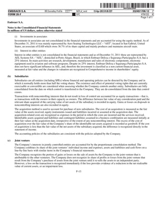 ˆ200FVFj&BDzu6X6QÆŠ  200FVFj&BDzu6X6Q
                                                           NERPRFRS3
EMBRAER S.A.                        RR Donnelley ProFile   10.10.17    NER pf_rend   13-Apr-2012 01:05 EST                  332497 FIN 13 2*
FORM 20-F                                                              NYC                                                         HTM ESS 0C
                                                                                                                                  Page 1 of 1
Embraer S.A.

Notes to the Consolidated Financial Statements
In millions of US dollars, unless otherwise stated

      (i)   Investments in associates
      Investments in associates are not consolidated in the financial statements and are accounted for using the equity method. As of
      December 31, 2011 it was mainly represented by Aero Seating Technologies LLC - “AST”, located in San Gabriel, United
      States, an associate of EAH which owns 36.7% of its share capital and mainly produces and maintains aircraft seats.
      (ii) Interest in other entities
      Interest in other entities is not consolidated in the financial statements and as of December 31, 2011 these are represented by
      AEL Systems SA - “AEL”, domiciled in Porto Alegre, Brazil, in which Embraer Defesa e Segurança Participações S.A. has a
      25% interest. Its main activities are research, development, manufacture and sales of electronic components, electronic
      equipment used in aviation and software programs. Despite its 25% interest, Embraer Defesa e Segurança Participações S.A.
      does not have significant influence in AEL, and, therefore the investment is classified as a non current financial asset,
      measured at fair value and the changes in valuation are recognized in Comprehensive income in shareholders’ equity.

(b)   Subsidiaries
      Subsidiaries are all entities (including SPEs) whose financial and operating policies can be directed by the Company and in
      which it normally holds more than half the voting shares. The existence and effect of potential voting rights that are currently
      exercisable or convertible are considered when assessing whether the Company controls another entity. Subsidiaries are fully
      consolidated from the date on which control is transferred to the Company. They are de-consolidated from the date that control
      ceases.
      Transactions with noncontrolling interests that do not result in loss of control are accounted for as equity transactions – that is,
      as transactions with the owners in their capacity as owners. The difference between fair value of any consideration paid and the
      relevant share acquired of the carrying value of net assets of the subsidiary is recorded in equity. Gains or losses on disposals to
      noncontrolling interests are also recorded in equity.
      The acquisition method is used to account for purchase of new subsidiaries. The cost of an acquisition is measured as the fair
      value of the assets received, equity instruments issued and liabilities incurred or assumed at the acquisition date. The
      acquisition-related costs are recognized as expenses in the period in which the costs are incurred and the services received.
      Identifiable assets acquired and liabilities and contingent liabilities assumed in a business combination are measured initially at
      their fair values at the acquisition date, irrespective of the extent of any noncontrolling interest. The excess of the cost of
      acquisition over the fair value of the Company’s share of the identifiable net assets acquired is recorded as goodwill. If the cost
      of acquisition is less than the fair value of the net assets of the subsidiary acquired, the difference is recognized directly in the
      statement of income.
      The accounting policies of the subsidiaries are consistent with the policies adopted by the Company.

(c)   Joint venture
      The Company’s interests in jointly controlled entities are accounted for by the proportionate consolidation method. The
      Company combines its share of the joint ventures’ individual income and expenses, assets and liabilities and cash flows on a
      line-by-line basis with similar items in the Company’s financial statements.
      The Company recognizes the portion of gains or losses on the sale of assets by the Company to the joint venture that is
      attributable to the other venturers. The Company does not recognize its share of profits or losses from the joint venture that
      result from the Company’s purchase of assets from the joint venture until it re-sells the assets to an independent party.
      However, a loss on the transaction is recognized immediately if the loss provides evidence of a reduction in the net realizable
      value of current assets, or an impairment loss.
                                                                       F-13
 