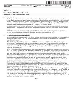 ˆ200FVFj&BF4o8Q$QcŠ
                                                                                                                  200FVFj&BF4o8Q$Q
                                                          NYCFBUAC350659
EMBRAER S.A.                       RR Donnelley ProFile   10.10.16         NER greev0nd   13-Apr-2012 17:34 EST              332497 FIN 29 3*
FORM 20-F                                                                  NYC                                                      HTM ESS 0C
                                                                                                                                   Page 1 of 1
Embraer S.A.

Notes to the Consolidated Financial Statements
In millions of US dollars, unless otherwise stated

g)    Income taxes
      The Company is subject to income taxes in multiple jurisdictions. Significant judgment is required in determining the
      worldwide provision for income taxes. There are many transactions and calculations for which the ultimate tax determination is
      uncertain. The Company recognizes liabilities based on estimates of whether additional taxes will be due. When the final tax
      outcome of these matters is different from the amounts that were initially recorded, such differences will impact the current and
      deferred income tax assets and liabilities in the period in which such determination is made.
      Because the majority of the Company’s tax basis is in Brazilian Real and its functional currency is the dollar, the income tax
      expense line item is highly sensitive to the effects of changes in exchange rates particularly from changes in its non-monetary
      assets.
      Had the Real devalued or appreciated by 10% against the dollar in relation to the actual exchange rate as at December 31,
      2011, the Deferred income tax expense would have higher or lower by approximately US$ 112.0.

4.    Accounting pronouncements not yet adopted
      The following standards and amendments to the existing standards have been issued and are mandatory for accounting periods
      beginning on or after January 1, 2013 and for subsequent periods. These standards and amendments have not been early
      adopted by the Company.
      - IAS 19, “Employee benefits”, was revised in June 2011. The main changes are (i) elimination of the corridor approach,
      (ii) recognition of actuarial gains or losses in Other comprehensive income as they occur, (iii) immediate recognition of past
      services in the income statement and (iv) substitution of expected participation cost and return over the plan assets for a net
      participation amount. The Company does not expect this change to impact the financial statements. The standard will be
      effective as of January 1, 2013.
      - IFRS 9, “Financial Instruments”, approaches the financial assets and liabilities’ classification, measurement and recognition.
      IFRS 9 was issued in November 2009 and October 2010 and replaces IAS 39 as it relates to classification and measurement of
      financial instruments. IFRS 9 requires the financial assets to be measured at fair value or amortized cost. The designation is
      made at the time of initial recognition. The classification depends on both the entity’s business model and the cash flow
      characteristics of the financial instrument. Regarding financial liabilities, the standard does not change most of the established
      demands in IAS 39. The main change in IAS 39 states that, in the event the company opts to adopt the fair value model for
      financial liabilities, the portion of change in fair value due to credit risk should be posted in Other comprehensive results,
      instead being posted in the income statement, except when there is an accounting mismatch. The Company is analyzing the
      impacts of this standard in its financial statements. The standard will be effective as of January 1, 2015.
      - IFRS 10, “Consolidated Financial Statements” relies on existing concepts, stating that “control” is the main indicator of
      whether an entity should or should not be consolidated in the consolidated financial statements of the parent company. The
      standard provides additional instructions to determine control. The Company does not expect this change to impact its financial
      statements. This standard will be effective as of January 1, 2013.
      - IFRS 11, “Joint Arrangements” was issued in May 2011. The standard provides more realistic considerations regarding joint
      arrangements focusing more on contractual rights and obligations than on the contractual legal formats. There are two types of
      joint arrangements: (i) joint operations which describe a situation when an operator has assets and contractual obligations and,
      as a consequence, it recognizes its share in the assets and liabilities, revenues and expenses and (ii) joint control - situation
      when an operator has the right over the contractual net assets and as a consequence it recognizes the investment using the
      equity method. The proportional consolidation method will no longer be allowed for joint control operations. The standard will
      be effective as of January 1, 2013 from which time the
                                                                           F-29
 