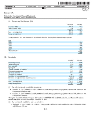 ˆ200FVFj&BF4ap$SwjŠ     200FVFj&BF4ap$Sw
                                                            NYCFBUAC350980
EMBRAER S.A.                         RR Donnelley ProFile   10.10.16         NER brzoj0nd   13-Apr-2012 17:24 EST                     332497 FIN 35 4*
FORM 20-F                                                                    NYC                                                             HTM ESS 0C
                                                                                                                                            Page 1 of 1
Embraer S.A.

Notes to the Consolidated Financial Statements
In millions of US dollars, unless otherwise stated

      (b) Recourse and Non-Recourse Debt
                                                                                                                    12.31.2011        12.31.2010

      Recourse Debt                                                                                                    437.2              443.2
      Non Recourse Debt                                                                                                 25.4               27.1
                                                                                                                       462.6              470.3
      Less - current portion                                                                                           312.8              111.8
      Long - term portion                                                                                              149.8              358.5

      At December 31, 2011, the maturities of the amounts classified as non-current liabilities are as follows:
      Year
      2013                                                                                                                                 10.4
      2014                                                                                                                                 10.8
      2015                                                                                                                                 10.6
      2016                                                                                                                                 14.4
      2017                                                                                                                                 30.2
      Thereafter 2017                                                                                                                      73.4
                                                                                                                                          149.8

11.   Inventories
                                                                                                                     12.31.2011       12.31.2010

      Finished goods (i)                                                                                                257.6            253.6
      Work-in-process                                                                                                   792.6            709.4
      Raw materials                                                                                                     708.6            752.5
      Spare parts                                                                                                       359.3            322.0
      Aircraft available for sales (ii)                                                                                 125.2            132.8
      Consumption materials                                                                                              24.3             19.8
      Inventory in transit                                                                                              167.7            209.1
      Advances to suppliers                                                                                              56.1             35.2
      Provision for obsolescence (iii)                                                                                 (140.1)          (152.9)
      Provision for adjustment to market value (iv)                                                                     (63.7)           (83.2)
                                                                                                                      2,287.6          2,198.3
      Less - current portion                                                                                          2,283.4          2,193.4
      Long - term portion                                                                                                 4.2              4.9

      (i)     The following aircraft were held in inventory at:
            • December, 31, 2011: 1 EMBRAER 175, 2 EMBRAER 190, 1 Legacy 600, 3 Legacy 650, 4 Phenom 100, 3 Phenom 300,
              2 Lineage and 4 Ipanema; and
            • December, 31, 2010: 3 EMBRAER 190, 1 EMBRAER 195, 1 Legacy 600, 1 Legacy 650, 5 Phenom 100, 6 Phenom 300,
              2 Lineage and 1 Ipanema.
      Through to March 15, 2012, the Company delivered one EMBRAER 190, one EMBRAER 175, one Phenom 100 and one
      Phenom 300 of the aircraft in inventory at December 31, 2011,
      (ii) The used aircraft available for sale were as follows:
             • December, 31, 2011: 1 EMB 120, 2 ERJ 145, 2 Legacy 600, 2 EMBRAER 170, 1 EMBRAER 175, 3 EMBRAER 190
               and 1 Phenom 300; and
                                                                             F-35
 