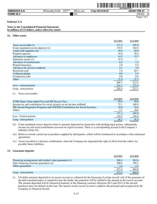 ˆ200FVFj&BDzvv4CQ/Š    200FVFj&BDzvv4CQ
                                                           NERPRFRS3
EMBRAER S.A.                        RR Donnelley ProFile   10.10.17    NER pf_rend   13-Apr-2012 01:06 EST                    332497 FIN 37 2*
FORM 20-F                                                              NYC                                                           HTM ESS 0C
                                                                                                                                    Page 1 of 1
Embraer S.A.

Notes to the Consolidated Financial Statements
In millions of US dollars, unless otherwise stated

12. Other assets
                                                                                                             12.31.2011         12.31.2010

     Taxes recoverable (i)                                                                                      171.2                 185.9
     Court-mandated escrow deposits (ii)                                                                        174.5                 184.5
     Credit with suppliers (iii)                                                                                 39.0                  26.8
     Prepaid expenses                                                                                            34.0                  28.4
     Advances to employees                                                                                       14.2                  15.7
     Indemnity assets (iv)                                                                                       15.4                   —
     Advances of commissions                                                                                      6.2                   1.2
     Prepaid Insurance                                                                                            2.8                   9.4
     Advances for services rendered                                                                               4.1                   3.9
     Restricted cash                                                                                              1.8                  28.7
     Collateral pledge                                                                                            0.8                   5.5
     Compulsory loan                                                                                              0.8                   0.8
     Other                                                                                                       21.9                  21.7
                                                                                                                486.7                 512.5
     Less - current portion                                                                                     241.3                 275.4
     Long - term portion                                                                                        245.4                 237.1
     (i)   Taxes recoverable:
                                                                                                             12.31.2011         12.31.2010
     ICMS (State Value-added Tax) and IPI (Excise Tax)                                                           59.4                  39.9
     Income tax and contribution for social security on net income withheld                                      72.1                 100.8
     PIS (Social Integration Program) and COFINS (Contribution for Social Security)                              34.0                  34.6
     Others                                                                                                       5.7                  10.6
                                                                                                                171.2                 185.9
     Less - Current portion                                                                                     124.5                 149.4
     Long - term portion                                                                                         46.7                  36.5
     (ii) Court-mandated escrow deposits relate to amounts deposited in connection with pending legal actions, substantially
          income tax and social contribution assessed on export revenues. There is a corresponding accrual in the Company’s
          liabilities (Note 24).
     (iii) Refers to rework carried out on products supplied by third parties, which will be reimbursed in accordance with contractual
           agreements.
     (iv) Assets recorded in a business combination, when the Company has negotiated the right of offset from the sellers, for
          possible future liabilities.

13. Guarantee deposits
                                                                                                             12.31.2011         12.31.2010

     Financing arrangements and residual value guarantees (i)                                                   268.4                 263.6
     Sales financing structure guarantees (ii)                                                                  200.6                 199.1
     Others guarantees                                                                                            2.4                   2.1
                                                                                                                471.4                 464.8
     Long - term portion                                                                                        471.4                 464.8
     (i)   US dollar amounts deposited in an escrow account as collateral for the financing of certain aircraft sold. If the guarantor of
           the debt (unrelated party) is required to pay the lender, the guarantor will be entitled to the amount in the escrow account.
           The amount deposited will be released at maturity of the financing contracts (between 2013 and 2021) if the aircraft
           purchaser does not default on the loan. The interest on the escrow account is added to the principal and recognized by the
           Company as Financial income.
                                                                       F-37
 