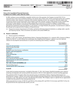 ˆ200FVFj&BDzvy7=Q&Š
                                                                                                              200FVFj&BDzvy7=Q
                                                           NERPRFRS3
EMBRAER S.A.                        RR Donnelley ProFile   10.10.17    NER pf_rend   13-Apr-2012 01:06 EST                332497 FIN 38 2*
FORM 20-F                                                              NYC                                                       HTM ESS 0C
                                                                                                                                Page 1 of 1
Embraer S.A.

Notes to the Consolidated Financial Statements
In millions of US dollars, unless otherwise stated

     In 2004, seeking to ensure profitability compatible with the term of the guarantee, the Company invested US$ 123.4 in
     structured notes. In the event of default by Embraer, the maturity dates of these notes will be accelerated and the notes would be
     realized at market value, limited to a minimum of the amounts originally invested. Any amount by which the market value
     exceeds the amount invested will be paid to the Company in the form of bonds, or loans of that amount. Events of default that
     could result in early maturity of the notes include, among other: (a) insolvency of Embraer or filing for reorganization
     proceedings; and (b) default or restructuring of the Embraer debt in financing agreements. In 2010 the amount of US$ 26.4 of
     principal was transferred to long-term deposits as such amount is no longer bound by the guarantee. Accrued interest is added to
     the principal and recognized by the Company as Financial income.
     (ii) Financial investments denominated in US dollars and held by third-party financial institutions as a pledge under a specific
          sale financing structure. These investments earn interest at the annual LIBOR rate.

14. Business combination
     (i)   Interest acquired in subsidiaries
     On May 13, 2011, the Company, through Embraer Defesa e Segurança Participações S.A., acquired a 90% of interest in Orbisat
     interest for US$ 25.7, in cash. Orbisat owns technologies that complement the Company’s capacity to provide important
     solutions for development and manufacture of systems for monitoring and air defense, worldwide.
                                                                                                               Assets and liabilities,
     Orbisat                                                                                                    net as of 05.13.11

     Cash and cash equivalents                                                                                                     0.5
     Trade accounts receivable                                                                                                     0.5
     Inventories                                                                                                                   0.2
     Intangible assets from business combination                                                                                  22.4
     Property, plant and equipament                                                                                               13.5
     Other assets                                                                                                                 11.2
     Loans and financing                                                                                                         (14.9)
     Suppliers                                                                                                                    (0.9)
     Advances from customers                                                                                                      (3.4)
     Taxes and payroll charges payable                                                                                            (2.0)
     Deferred income tax and social contribuition                                                                                 (2.0)
     Other liabilities                                                                                                           (16.1)
     Fair value of assets and liabilities, net                                                                                     9.0
     Noncontrolling interest                                                                                                      (0.9)
     Amount paid for 90% of the interest                                                                                         (25.7)
     Goodwill                                                                                                                    (17.6)

     At the initial accounting measurement, concluded in December 31, 2011, the Company identified intangible assets related to
     technology developments and customer portfolio that amount to US$ 22.4, both supported by external consulting appraisals.
     The goodwill of US$ 17.6 mainly reflects the expected synergy of with Embraer Defesa e Segurança Participações S.A.
     promoting the Company’s Defense and security sement through integrating management system technology and to diversifying
     its business as also other defense area sales to the Brazilian Government. The Company expects to optimize the tax opportunities
     available from the goodwill to the extent permitted by law.
     Orbisat presented net revenues of US$ 36.3 and US$ 6.4 of loss during 2011 and US$ 21.9 of revenues and US$ 0.7 of loss for
     the period between the acquisition date and the year-end.
                                                                       F-38
 