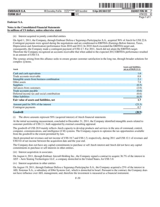 ˆ200FVFj&BD&y%LRQmŠ
                                                                                                                   200FVFj&BD&y%LRQ
                                                           NYCFBUAC350897
EMBRAER S.A.                        RR Donnelley ProFile   10.10.16         NER feucs0nd   13-Apr-2012 08:47 EST              332497 FIN 39 3*
FORM 20-F                                                                   NYC                                                      HTM ESS 0C
                                                                                                                                    Page 1 of 1
Embraer S.A.

Notes to the Consolidated Financial Statements
In millions of US dollars, unless otherwise stated

     (ii) Interest acquired in jointly controlled entities
     On April 1, 2011, the Company, through Embraer Defesa e Segurança Participações S.A., acquired 50% of Atech for US$ 22.6.
     Contingent payments were agreed during the negotiations and are conditioned to EBITDA (Earnings Before Interest, Taxes,
     Depreciation and Amortization) performance from 2010 and 2012. In 2010 Atech exceeded the EBITDA target and,
     consequently, the Company made a contingent payment of US$ 4.7. For 2011, Atech did not attain the EBITDA target.
     Therefore the Company recognized an accounts receivable that when added to the expected 2012 EBITDA performance resulted
     in an amount of US$ 5.4.
     The synergy arising from this alliance seeks to ensure greater customer satisfaction in the long run, through broader solutions for
     complex systems.
                                                                                                                    Assets and liabilities,
     Atech                                                                                                          net as of 04.01.11 (i)

     Cash and cash equivalents                                                                                                          1.6
     Trade accounts receivable                                                                                                          0.8
     Intangible assets from business combination                                                                                        2.1
     Other assets                                                                                                                       7.8
     Suppliers                                                                                                                         (0.5)
     Advances from customers                                                                                                           (2.0)
     Trade accounts payable                                                                                                            (0.6)
     Deferred income tax and social contribuition                                                                                      (0.6)
     Other liabilities                                                                                                                 (6.9)
     Fair value of assets and liabilities, net                                                                                          1.7
     Amount paid for 50% of the interest                                                                                              (23.3)
     Contingent payments                                                                                                                0.7
     Goodwill                                                                                                                         (20.9)
     (i)     The above amounts represent 50% (acquired interest) of Atech financial statements
     At the initial accounting measurement, concluded in December 31, 2011, the Company identified intangible assets related to
     customer portfolio of US$ 2.1, both supported by external consulting appraisal.
     The goodwill of US$ 20.9 mainly reflects Atech capacity to develop products and services in the area of command, control,
     computer, communications, and intelligence (C4I) systems. The Company expects to optimize the tax opportunities available
     from the goodwill to the extent permitted by law.
     Atech presented net revenues and net income of US$ 18.7 and US$ 1.5, respectively, during 2011 and US$ 12.1 of revenues and
     US$ 0.6 of net income between the acquisition date and the year end.
     The Company does not have any capital commitments to purchase or sell Atech interest and Atech did not have any capital
     commitments to purchase or sell interests in other entities.
     (iii) Interest acquisition in associates
     On August 4, 2011, through Embraer Aircraft Holding Inc., the Company signed a contract to acquire 36.7% of the interest in
     AST – Aero Seating Technologies LLC, a company domiciled in the United States, for US$ 3.0.
     (iv) Interest acquisition in other entities
     On August 19, 2011, through Embraer Defesa e Segurança Participações S.A., the Company acquired a 25% of the interest in
     AEL Sistemas S.A., a subsidiary of Elbit Systems Ltd., which is domiciled in Israel. Pursuant to the contract, the Company does
     not have influence over AEL management, and, therefore the investment is measured as a financial instrument.
                                                                            F-39
 