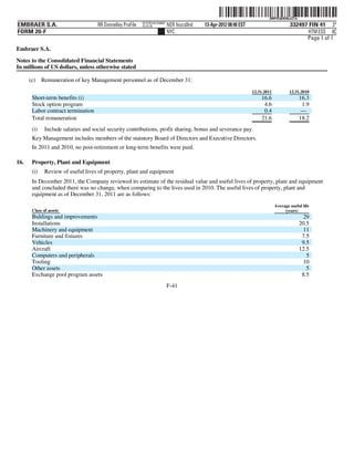 ˆ200FVFj&BD&z2Z!w2Š      200FVFj&BD&z2Z!w
                                                            NYCFBUAC350897
EMBRAER S.A.                         RR Donnelley ProFile   10.10.16         NER feucs0nd   13-Apr-2012 08:48 EST                        332497 FIN 41 3*
FORM 20-F                                                                    NYC                                                                HTM ESS 0C
                                                                                                                                               Page 1 of 1
Embraer S.A.

Notes to the Consolidated Financial Statements
In millions of US dollars, unless otherwise stated

      (c)    Remuneration of key Management personnel as of December 31:
                                                                                                                    12.31.2011           12.31.2010
       Short-term benefits (i)                                                                                          16.6                   16.3
       Stock option program                                                                                              4.6                    1.9
       Labor contract termination                                                                                        0.4                    —
       Total remuneration                                                                                               21.6                   18.2
       (i)    Include salaries and social security contributions, profit sharing, bonus and severance pay.
       Key Management includes members of the statutory Board of Directors and Executive Directors.
       In 2011 and 2010, no post-retirement or long-term benefits were paid.

16.    Property, Plant and Equipment
       (i)    Review of useful lives of property, plant and equipment
       In December 2011, the Company reviewed its estimate of the residual value and useful lives of property, plant and equipment
       and concluded there was no change, when comparing to the lives used in 2010. The useful lives of property, plant and
       equipment as of December 31, 2011 are as follows:
                                                                                                                                 Average useful life
       Class of assets                                                                                                                (years)
       Buldings and improvements                                                                                                                 29
       Installations                                                                                                                           20.5
       Machinery and equipment                                                                                                                   11
       Furniture and fixtures                                                                                                                   7.5
       Vehicles                                                                                                                                 9.5
       Aircraft                                                                                                                                12.5
       Computers and peripherals                                                                                                                  5
       Tooling                                                                                                                                   10
       Other assets                                                                                                                               5
       Exchange pool program assets                                                                                                             8.5
                                                                             F-41
 