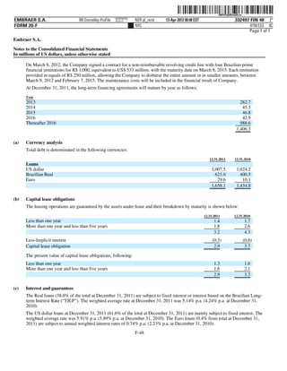 ˆ200FVFj&BDzhdX=w1Š       200FVFj&BDzhdX=w
                                                          NERPRFRS3
EMBRAER S.A.                       RR Donnelley ProFile   10.10.17    NER pf_rend   13-Apr-2012 00:48 EST                       332497 FIN 48 2*
FORM 20-F                                                             NYC                                                              HTM ESS 0C
                                                                                                                                      Page 1 of 1
Embraer S.A.

Notes to the Consolidated Financial Statements
In millions of US dollars, unless otherwise stated

      On March 8, 2012, the Company signed a contract for a non-reimbursable revolving credit line with four Brazilian prime
      financial institutions for R$ 1,000, equivalent to US$ 533 million, with the maturity date on March 8, 2015. Each institution
      provided in equals of R$ 250 million, allowing the Company to disburse the entire amount or in smaller amounts, between
      March 9, 2012 and February 7, 2015. The maintenance costs will be included in the financial result of Company.
      At December 31, 2011, the long-term financing agreements will mature by year as follows:
      Year
      2013                                                                                                                         282.7
      2014                                                                                                                          45.3
      2015                                                                                                                          46.8
      2016                                                                                                                          42.9
      Thereafter 2016                                                                                                              988.6
                                                                                                                                 1,406.3

(a)   Currency analysis
      Total debt is denominated in the following currencies:
                                                                                                               12.31.2011       12.31.2010
      Loans
      US dollar                                                                                                 1,007.5          1,024.2
      Brazilian Real                                                                                              621.0            400.5
      Euro                                                                                                         29.6             10.1
                                                                                                                1,658.1          1,434.8

(b)   Capital lease obligations
      The leasing operations are guaranteed by the assets under lease and their breakdown by maturity is shown below:
                                                                                                            12.31.2011         12.31.2010
      Less than one year                                                                                          1.4                   1.7
      More than one year and less than five years                                                                 1.8                   2.6
                                                                                                                  3.2                   4.3
      Less-Implicit interest                                                                                     (0.3)                  (0.6)
      Capital lease obligation                                                                                    2.9                    3.7

      The present value of capital lease obligations, following:
      Less than one year                                                                                          1.3                   1.6
      More than one year and less than five years                                                                 1.6                   2.1
                                                                                                                  2.9                   3.7

(c)   Interest and guarantees
      The Real loans (38.0% of the total at December 31, 2011) are subject to fixed interest or interest based on the Brazilian Long-
      term Interest Rate (“TJLP”). The weighted average rate at December 31, 2011 was 5.14% p.a. (4.24% p.a. at December 31,
      2010).
      The US dollar loans at December 31, 2011 (61.6% of the total at December 31, 2011) are mainly subject to fixed interest. The
      weighted average rate was 5.91% p.a. (5.89% p.a. at December 31, 2010). The Euro loans (0.4% from total at December 31,
      2011) are subject to annual weighted interest rates of 0.74% p.a. (2.23% p.a. at December 31, 2010).
                                                                      F-48
 