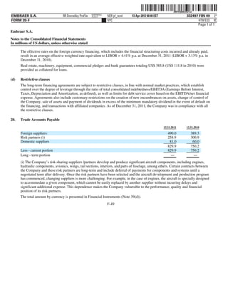 ˆ200FVFj&BDzhfo%w%Š     200FVFj&BDzhfo%w
                                                         NERPRFRS3
EMBRAER S.A.                      RR Donnelley ProFile   10.10.17    NER pf_rend   13-Apr-2012 00:48 EST                     332497 FIN 49 2*
FORM 20-F                                                            NYC                                                            HTM ESS 0C
                                                                                                                                   Page 1 of 1
Embraer S.A.

Notes to the Consolidated Financial Statements
In millions of US dollars, unless otherwise stated

      The effective rates on the foreign currency financing, which includes the financial structuring costs incurred and already paid,
      result in an average effective weighted rate equivalent to LIBOR + 4.41% p.a. at December 31, 2011 (LIBOR + 3.13% p.a. in
      December 31, 2010).
      Real estate, machinery, equipment, commercial pledges and bank guarantees totaling US$ 385.8 (US$ 111.8 in 2010) were
      provided as collateral for loans.

(d)   Restrictive clauses
      The long-term financing agreements are subject to restrictive clauses, in line with normal market practices, which establish
      control over the degree of leverage through the ratio of total consolidated indebtedness/EBITDA (Earnings Before Interest,
      Taxes, Depreciation and Amortization, as defined), as well as limits for debt service cover based on the EBITDA/net financial
      expense. Agreements also include customary restrictions on the creation of new encumbrances on assets, change of control of
      the Company, sale of assets and payment of dividends in excess of the minimum mandatory dividend in the event of default on
      the financing, and transactions with affiliated companies. As of December 31, 2011, the Company was in compliance with all
      the restrictive clauses.

20.   Trade Accounts Payable
                                                                                                           12.31.2011        12.31.2010

      Foreign suppliers:                                                                                      490.0             389.3
      Risk partners (i)                                                                                       258.9             300.9
      Domestic suppliers                                                                                       81.0              60.0
                                                                                                              829.9             750.2
      Less - current portion                                                                                  829.9             750.2
      Long - term portion                                                                                       —                 —
      (i) The Company’s risk-sharing suppliers /partners develop and produce significant aircraft components, including engines,
      hydraulic components, avionics, wings, tail sections, interiors, and parts of fuselage, among others. Certain contracts between
      the Company and these risk partners are long-term and include deferral of payments for components and systems until a
      negotiated term after delivery. Once the risk partners have been selected and the aircraft development and production program
      has commenced, changing suppliers is more challenging. For example, in the case of engines, the aircraft is specially designed
      to accommodate a given component, which cannot be easily replaced by another supplier without incurring delays and
      significant additional expense. This dependence makes the Company vulnerable to the performance, quality and financial
      position of its risk partners.
      The total amount by currency is presented in Financial Instruments (Note 39(d)).
                                                                     F-49
 