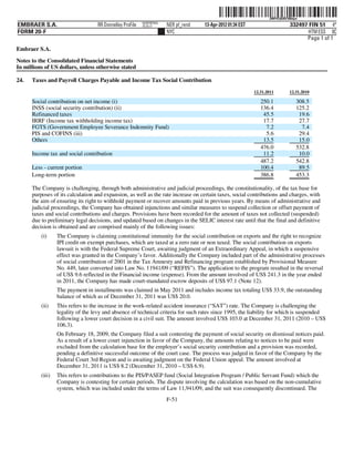 ˆ200FVFj&BD!88dqwjŠ     200FVFj&BD!88dqw
                                                          NERPRFRS9
EMBRAER S.A.                       RR Donnelley ProFile   10.10.17    NER pf_rend   13-Apr-2012 01:34 EST                     332497 FIN 51 4*
FORM 20-F                                                             NYC                                                            HTM ESS 0C
                                                                                                                                    Page 1 of 1
Embraer S.A.

Notes to the Consolidated Financial Statements
In millions of US dollars, unless otherwise stated

24.   Taxes and Payroll Charges Payable and Income Tax Social Contribution
                                                                                                            12.31.2011        12.31.2010

      Social contribution on net income (i)                                                                    250.1              308.5
      INSS (social security contribution) (ii)                                                                 136.4              125.2
      Refinanced taxes                                                                                          45.5               19.6
      IRRF (Income tax withholding income tax)                                                                  17.7               27.7
      FGTS (Government Employee Severance Indemnity Fund)                                                        7.2                7.4
      PIS and COFINS (iii)                                                                                       5.6               29.4
      Others                                                                                                    13.5               15.0
                                                                                                               476.0              532.8
      Income tax and social contribution                                                                        11.2               10.0
                                                                                                               487.2              542.8
      Less - current portion                                                                                   100.4               89.5
      Long-term portion                                                                                        386.8              453.3

      The Company is challenging, through both administrative and judicial proceedings, the constitutionality, of the tax base for
      purposes of its calculation and expansion, as well as the rate increase on certain taxes, social contributions and charges, with
      the aim of ensuring its right to withhold payment or recover amounts paid in previous years. By means of administrative and
      judicial proceedings, the Company has obtained injunctions and similar measures to suspend collection or offset payment of
      taxes and social contributions and charges. Provisions have been recorded for the amount of taxes not collected (suspended)
      due to preliminary legal decisions, and updated based on changes in the SELIC interest rate until that the final and definitive
      decision is obtained and are comprised mainly of the following issues:
          (i)     The Company is claiming constitutional immunity for the social contribution on exports and the right to recognize
                  IPI credit on exempt purchases, which are taxed at a zero rate or non taxed. The social contribution on exports
                  lawsuit is with the Federal Supreme Court, awaiting judgment of an Extraordinary Appeal, in which a suspensive
                  effect was granted in the Company’s favor. Additionally the Company included part of the administrative processes
                  of social contribution of 2001 in the Tax Amnesty and Refinancing program established by Provisional Measure
                  No. 449, later converted into Law No. 11941/09 (“REFIS”). The application to the program resulted in the reversal
                  of US$ 9.6 reflected in the Financial income (expense). From the amount involved of US$ 241.3 in the year ended
                  in 2011, the Company has made court-mandated escrow deposits of US$ 97.1 (Note 12).
                  The payment in installments was claimed in May 2011 and includes income tax totaling US$ 33.9, the outstanding
                  balance of which as of December 31, 2011 was US$ 20.0.
          (ii)    This refers to the increase in the work-related accident insurance (“SAT”) rate. The Company is challenging the
                  legality of the levy and absence of technical criteria for such rates since 1995, the liability for which is suspended
                  following a lower court decision in a civil suit. The amount involved US$ 103.0 at December 31, 2011 (2010 – US$
                  106.3).
                  On February 18, 2009, the Company filed a suit contesting the payment of social security on dismissal notices paid.
                  As a result of a lower court injunction in favor of the Company, the amounts relating to notices to be paid were
                  excluded from the calculation base for the employer’s social security contribution and a provision was recorded,
                  pending a definitive successful outcome of the court case. The process was judged in favor of the Company by the
                  Federal Court 3rd Region and is awaiting judgment on the Federal Union appeal. The amount involved at
                  December 31, 2011 is US$ 8.2 (December 31, 2010 – US$ 6.9).
          (iii)   This refers to contributions to the PIS/PASEP fund (Social Integration Program / Public Servant Fund) which the
                  Company is contesting for certain periods. The dispute involving the calculation was based on the non-cumulative
                  system, which was included under the terms of Law 11,941/09, and the suit was consequently discontinued. The
                                                                      F-51
 