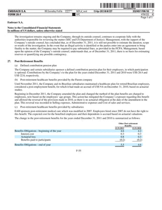 ˆ200FVFj&BDzh!nqQFŠ       200FVFj&BDzh!nqQ
                                                          NERPRFRS3
EMBRAER S.A.                       RR Donnelley ProFile   10.10.17    NER pf_rend   13-Apr-2012 00:48 EST                        332497 FIN 55 2*
FORM 20-F                                                             NYC                                                               HTM ESS 0C
                                                                                                                                       Page 1 of 1
Embraer S.A.

Notes to the Consolidated Financial Statements
In millions of US dollars, unless otherwise stated

      The investigation remains ongoing and the Company, through its outside counsel, continues to cooperate fully with the
      authorities responsible for reviewing the matter (SEC and US Department of Justice). Management, with the support of the
      Company’s outside counsel, has concluded that, as of December 31, 2011, it is still not possible to estimate the duration, scope
      or results of the investigation. In the event that an illegal activity is identified or the parties enter into an agreement to bring
      finality to the matter, the Company may be required to pay substantial fines, as provided in the FCPA. Management, based
      upon the opinion of the Company’s outside counsel, understands that, as of December 31, 2011, there is no basis for estimating
      reserves or quantifying any possible contingency.

27.   Post-Retirement Benefits
      (a)   Defined contribution pension plan
      The Company and certain subsidiaries sponsor a defined contribution pension plan for their employees, in which participation
      is optional. Contributions by the Company’s to the plan for the years ended December 31, 2011 and 2010 were US$ 28.4 and
      US$ 22.8, respectively.
      (b) Post-retirement healthcare benefits provided by the Parent company
      Until November 2011, the Company and its Brazilian subsidiaries maintained a healthcare plan for retired Brazilian employees,
      considered a post-employment benefit, for which it had made an accrual of US$ 9.6 on December 31, 2010, based on actuarial
      studies.
      Beginning in December 2011, the Company amended the plan and changed the method of the plan benefits are charged to
      employees, now based on the employees’ age groups. This action has mitigated the Company’s exposure regarding this benefit
      and allowed the reversal of the provision made in 2010, as there is no actuarial obligation at the date of the amendment in the
      plan. This reversal was recorded in Selling expenses, Administrative expenses and Cost of sales and services.
      (c)   Post-retirement healthcare benefits provided by subsidiaries
      EAH sponsors post-retirement medical care which was modified in 2007. Employees hired since 2007 do not have the right to
      this benefit. The expected cost for the benefited employees and their dependents is accrued based on actuarial valuations.
      The change in the post-retirement benefits for the years ended December 31, 2011 and 2010 is summarized as follows:
                                                                                                                Other Post retirement
                                                                                                                       Benefits
                                                                                                            12.31.2011          12.31.2010
      Benefits Obligations - beginning of the year                                                                4.6                    4.2
           Interest cost                                                                                          0.3                    0.3
           Actuarial loss                                                                                         0.8                    0.3
           Benefits paid to participants                                                                         (0.2)                  (0.2)
      Benefits Obligations - end of year                                                                          5.5                   4.6

                                                                      F-55
 