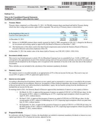 ˆ200FVFj&BD!0mxWQTŠ          200FVFj&BD!0mxWQ
                                                          RRWIN-XENP141
EMBRAER S.A.                       RR Donnelley ProFile   10.10.16        NER laser0ma   13-Apr-2012 01:28 EST                          332497 FIN 58 3*
FORM 20-F                                                                 NYC                                                                  HTM ESS 0C
                                                                                                                                              Page 1 of 1
Embraer S.A.

Notes to the Consolidated Financial Statements
In millions of US dollars, unless otherwise stated

(c)   Treasury Shares
      Treasury shares comprised, as of December 31, 2011, 16,798,400 common shares purchased and held in Treasury during
      which time their voting and economic rights will be suspended. The activity of Treasury shares is shown below:
                                                                                                                                      Share value
                                                                                               USD                Quantity              (USD)
      In the beggining of the year (i)                                                       183,743             16,800,000                10.94
      Used for stock option plan (ii)                                                            (18)                (1,600)               10.94
                                                                                                 —                      —                    —
      At December 31, 2011                                                                   183,725             16,798,400                10.94
      (i)   Relates to 16,800,000 common shares mainly acquired on April 4, 2008, amounting to US$ 183.7, charged to the Reserve
            for investment and working capital as approved by the Board of Directors on December 7, 2007.
      (ii) The beneficiaries of the shares used in the share-based compensation plan include the Statutory Board of Directors,
           Executive Directors and certain employees (Note 29).
      At December 31, 2011 the market value of the shares held in Treasury was US$ 105.3 (2010 - US$ 119.0).

(d)   Investment subsidy reserve
      This reserve was formed pursuant to article 195-A of Brazilian Corporate Law (as amended by Law 11,638, of 2007) and
      corresponds to the appropriation of part of the retained earnings derived from government subsidies received for investments in
      research and development by the Company and is recognized in the statements of income in the same line item of the realized
      investments.
      These subsidies are not included in the calculation of the minimum mandatory dividends.

(e)   Statutory reserve
      The statutory reserve is recorded annually as an appropriation of 5% of the net income for the year. The reserve may not
      exceed 20% of capital, or 30% of capital and capital reserves.

(f)   Interest on own cap
