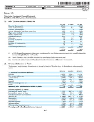 20 F Final English 2011