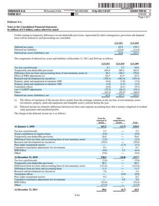 20 F Final English 2011