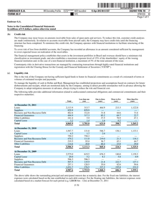 20 F Final English 2011