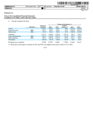 20 F Final English 2011