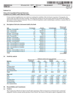 20 F Final English 2011