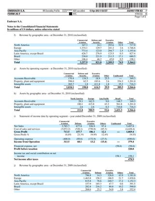 20 F Final English 2011