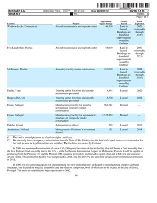 ˆ200FVFj&BDztTtjw}Š   200FVFj&BDztTtjw
                                                          NERPRFRS6
EMBRAER S.A.                       RR Donnelley ProFile   10.10.17     NER pf_rend   13-Apr-2012 01:04 EST                     332497 TX 46 2*
FORM 20-F                                                              NYC                                                           HTM ESS 0C
                                                                                                                                    Page 1 of 1
                                                                                                Approximate        Owned/               Lease
Location                                                              Purpose                  Square Footage      Leased             Expiration
Windsor-Locks, Connecticut                       Aircraft maintenance and support center              46,500       Land is               2026
                                                                                                                    leased.          (renewable
                                                                                                                 Buildings are         through
                                                                                                                  leasehold             2036)
                                                                                                                improvements
                                                                                                                  owned by
                                                                                                                   Embraer
Fort Lauderdale, Florida                         Aircraft maintenance and support center              54,000       Land is               2030
                                                                                                                    leased.          (renewable
                                                                                                                 Buildings are         through
                                                                                                                  leasehold             2035)
                                                                                                                improvements
                                                                                                                  owned by
                                                                                                                   Embraer
Melbourne, Florida                               Assembly facility (under construction)             181,000        Land is               2038
                                                                                                                    leased.          (renewable
                                                                                                                 Buildings are         through
                                                                                                                  leasehold             2058)
                                                                                                                improvements
                                                                                                                  owned by
                                                                                                                   Embraer
Dallas, Texas                                    Training center for pilots and aircraft               8,564       Leased               2022
                                                 maintenance personnel
Burgess Hill, UK                                 Training center for pilots and aircraft               8,500       Leased               2022
                                                 maintenance personnel
Evora, Portugal                                  Manufacturing facility for metallic                964,511        Owned                —
                                                 aeronautical structures (under
                                                 construction)
Evora, Portugal                                  Manufacturing facility for aeronautical          1,519,832        Owned                —
                                                 structures in composite (under
                                                 construction)
Dublin, Ireland                                  Administrative offices                                  220       Leased               2016
Amsterdam, Holland                               Management of Embraer’s investment                      121       Leased               2014
                                                 abroad
(1) The land is owned pursuant to a land use rights certificate.
(2) We currently have a temporary authorization from the State of São Paulo to use the land and expect to receive a concession for
    the land as soon as legal formalities are satisfied. The facilities are owned by Embraer.
      In 2008, we announced construction of a new 150,000 square foot state-of-the-art facility that will house a final assembly line –
the first Embraer final assembly line in the U.S. – at the Melbourne International Airport in Melbourne, Florida. It will be capable of
producing both the Phenom 100 and the Phenom 300 executive jet models, and includes a paint shop and a delivery and customer
design center. This production facility was inaugurated in 2011, and the delivery and customer design center commenced operations
in 2011.
      In 2008, we also announced plans for implementing two new industrial units dedicated to manufacturing complex airframe
structures, one focused on metallic assemblies and the other on composites, both of which are to be located in the city of Evora,
Portugal. The units are scheduled to begin operations in 2012.
                                                                        46
 