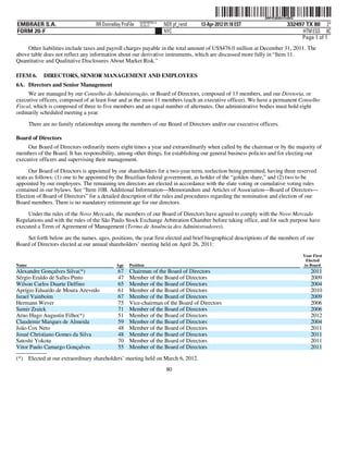 ˆ200FVFj&BDz@n$KQvŠ
                                                                                                              200FVFj&BDz@n$KQ
                                                           NERPRFRS13
EMBRAER S.A.                        RR Donnelley ProFile   10.10.17     NER pf_rend   13-Apr-2012 01:18 EST               332497 TX 80 2*
FORM 20-F                                                               NYC                                                     HTM ESS 0C
                                                                                                                               Page 1 of 1
    Other liabilities include taxes and payroll charges payable in the total amount of US$476.0 million at December 31, 2011. The
above table does not reflect any information about our derivative instruments, which are discussed more fully in “Item 11.
Quantitative and Qualitative Disclosures About Market Risk.”

ITEM 6.      DIRECTORS, SENIOR MANAGEMENT AND EMPLOYEES
6A. Directors and Senior Management
     We are managed by our Conselho de Administração, or Board of Directors, composed of 13 members, and our Diretoria, or
executive officers, composed of at least four and at the most 11 members (each an executive officer). We have a permanent Conselho
Fiscal, which is composed of three to five members and an equal number of alternates. Our administrative bodies must hold eight
ordinarily scheduled meeting a year.

       There are no family relationships among the members of our Board of Directors and/or our executive officers.

Board of Directors
     Our Board of Directors ordinarily meets eight times a year and extraordinarily when called by the chairman or by the majority of
members of the Board. It has responsibility, among other things, for establishing our general business policies and for electing our
executive officers and supervising their management.

      Our Board of Directors is appointed by our shareholders for a two-year term, reelection being permitted, having three reserved
seats as follows: (1) one to be appointed by the Brazilian federal government, as holder of the “golden share,” and (2) two to be
appointed by our employees. The remaining ten directors are elected in accordance with the slate voting or cumulative voting rules
contained in our bylaws. See “Item 10B. Additional Information—Memorandum and Articles of Association—Board of Directors—
Election of Board of Directors” for a detailed description of the rules and procedures regarding the nomination and election of our
Board members. There is no mandatory retirement age for our directors.

     Under the rules of the Novo Mercado, the members of our Board of Directors have agreed to comply with the Novo Mercado
Regulations and with the rules of the São Paulo Stock Exchange Arbitration Chamber before taking office, and for such purpose have
executed a Term of Agreement of Management (Termo de Anuência dos Administradores).

    Set forth below are the names, ages, positions, the year first elected and brief biographical descriptions of the members of our
Board of Directors elected at our annual shareholders’ meeting held on April 26, 2011:
                                                                                                                                 Year First
                                                                                                                                  Elected
Name                                          Age    Position                                                                    to Board
Alexandre Gonçalves Silva(*)                   67    Chairman of the Board of Directors                                              2011
Sérgio Eraldo de Salles Pinto                  47    Member of the Board of Directors                                                2009
Wilson Carlos Duarte Delfino                   65    Member of the Board of Directors                                                2004
Aprígio Eduardo de Moura Azevedo               61    Member of the Board of Directors                                                2010
Israel Vainboim                                67    Member of the Board of Directors                                                2009
Hermann Wever                                  75    Vice-chairman of the Board of Directors                                         2006
Samir Zraick                                   71    Member of the Board of Directors                                                2006
Arno Hugo Augustin Filho(*)                    51    Member of the Board of Directors                                                2012
Claudemir Marques de Almeida                   59    Member of the Board of Directors                                                2004
João Cox Neto                                  48    Member of the Board of Directors                                                2011
Josué Christiano Gomes da Silva                48    Member of the Board of Directors                                                2011
Satoshi Yokota                                 70    Member of the Board of Directors                                                2011
Vitor Paulo Camargo Gonçalves                  55    Member of the Board of Directors                                                2011
(*) Elected at our extraordinary shareholders’ meeting held on March 6, 2012.
                                                                         80
 