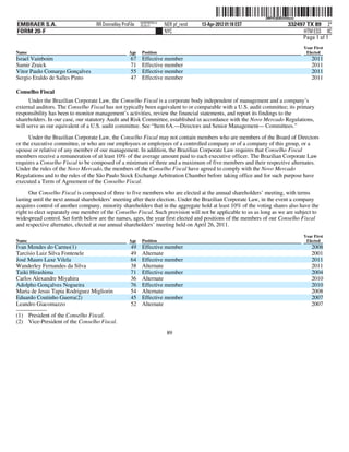 ˆ200FVFj&BDz#3mxwHŠ
                                                                                                             200FVFj&BDz#3mxw
                                                          NERPRFRS13
EMBRAER S.A.                       RR Donnelley ProFile   10.10.17     NER pf_rend   13-Apr-2012 01:18 EST               332497 TX 89 2*
FORM 20-F                                                              NYC                                                     HTM ESS 0C
                                                                                                                              Page 1 of 1
                                                                                                                                Year First
Name                                                Age    Position                                                              Elected
Israel Vainboim                                      67    Effective member                                                         2011
Samir Zraick                                         71    Effective member                                                         2011
Vitor Paulo Comargo Gonçalves                        55    Effective member                                                         2011
Sergio Eraldo de Salles Pinto                        47    Effective member                                                         2011

Conselho Fiscal
      Under the Brazilian Corporate Law, the Conselho Fiscal is a corporate body independent of management and a company’s
external auditors. The Conselho Fiscal has not typically been equivalent to or comparable with a U.S. audit committee; its primary
responsibility has been to monitor management’s activities, review the financial statements, and report its findings to the
shareholders. In our case, our statutory Audit and Risk Committee, established in accordance with the Novo Mercado Regulations,
will serve as our equivalent of a U.S. audit committee. See “Item 6A.—Directors and Senior Management— Committees.”

      Under the Brazilian Corporate Law, the Conselho Fiscal may not contain members who are members of the Board of Directors
or the executive committee, or who are our employees or employees of a controlled company or of a company of this group, or a
spouse or relative of any member of our management. In addition, the Brazilian Corporate Law requires that Conselho Fiscal
members receive a remuneration of at least 10% of the average amount paid to each executive officer. The Brazilian Corporate Law
requires a Conselho Fiscal to be composed of a minimum of three and a maximum of five members and their respective alternates.
Under the rules of the Novo Mercado, the members of the Conselho Fiscal have agreed to comply with the Novo Mercado
Regulations and to the rules of the São Paulo Stock Exchange Arbitration Chamber before taking office and for such purpose have
executed a Term of Agreement of the Conselho Fiscal.
      Our Conselho Fiscal is composed of three to five members who are elected at the annual shareholders’ meeting, with terms
lasting until the next annual shareholders’ meeting after their election. Under the Brazilian Corporate Law, in the event a company
acquires control of another company, minority shareholders that in the aggregate hold at least 10% of the voting shares also have the
right to elect separately one member of the Conselho Fiscal. Such provision will not be applicable to us as long as we are subject to
widespread control. Set forth below are the names, ages, the year first elected and positions of the members of our Conselho Fiscal
and respective alternates, elected at our annual shareholders’ meeting held on April 26, 2011.
                                                                                                                                Year First
Name                                                Age    Position                                                              Elected
Ivan Mendes do Carmo(1)                              49    Effective member                                                         2008
Tarcísio Luiz Silva Fontenele                        49    Alternate                                                                2001
José Mauro Laxe Vilela                               64    Effective member                                                         2011
Wanderley Fernandes da Silva                         38    Alternate                                                                2011
Taiki Hirashima                                      71    Effective member                                                         2004
Carlos Alexandre Miyahira                            36    Alternate                                                                2010
Adolpho Gonçalves Nogueira                           76    Effective member                                                         2010
Maria de Jesus Tapia Rodriguez Migliorin             54    Alternate                                                                2008
Eduardo Coutinho Guerra(2)                           45    Effective member                                                         2007
Leandro Giacomazzo                                   52    Alternate                                                                2007
(1) President of the Conselho Fiscal.
(2) Vice-President of the Conselho Fiscal.
                                                                        89
 