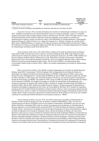 Primeiro ano
                                         Idad                                                    eleito para o
Nome                                       e                   Cargo                               Conselho
Vitor Paulo Camargo Gonçalves             55    Membro do Conselho de Administração                   2011

(*) Eleito em nossa assembleia extraordinária de acionistas realizada em 6 de março de 2012.

         Alexandre Gonçalves Silva. Foi eleito Presidente do Conselho de Administração da Embraer em março de
2012. Trabalhou anteriormente como Diretor-Presidente de diversas empresas familiares, estatais ou sociedades
anônimas de primeira linha, incluindo grandes empresas multinacionais. De 2001 a 2007, Alexandre ocupou o cargo
de Diretor-Presidente da GE no Brasil. Além disso, participa atualmente como membro de conselhos de
administração de empresas listadas em bolsas de valores como PDG Realty S.A Empreendimentos e Participações,
Equatorial Energy S.A, Fibria Celulose S.A e Alupar Investimento S.A. Também é membro do conselho do Pro-
Bono Advice AMCHAM Brazil e é membro do Conselho de Curadores da Fundação Maria Cecilia Souto Vidigal.
Ele é Bacharel em Ciências em Engenharia Médica pela PUC Rio de Janeiro, e é membro independente do Conselho
de Administração da Embraer desde 26 de abril de 2011.


         Sérgio Eraldo de Salles Pinto. O Sr. Salles Pinto é membro do Conselho de Administração da Embraer
desde abril de 2009. É Diretor Geral da Cia. Bozano e da Bozano Holdings desde 2000, sendo responsável pela
administração dos fundos das empresas por meio de vários instrumentos financeiros. De 1998 a 2000, trabalhou em
diversas empresas do Banco Bozano, Simonsen S.A. O Sr. Salles Pinto é formado em Economia e Engenharia
Elétrica pelo Centro Universitário de Brasília (UniCEUB) e pela Universidade de Brasília (UnB), respectivamente.
É Mestre em Economia pela Fundação Getúlio Vargas - Rio de Janeiro (EPGE) e em Administração pela
Universidade Católica do Rio de Janeiro (PUC). Salles é um membro independente do Conselho de Administração
da Embraer.


          Wilson Carlos Duarte Delfino. O Sr. Delfino é membro independente do Conselho de Administração da
Embraer desde 2004. Foi presidente e CEO da Fundação Sistel de Seguridade Social (Fundo de Pensão dos
funcionários das empresas brasileiras de telecomunicações), ou SISTEL, desde janeiro de 2004, e atuou como
Diretor Executivo de Planejamento e Administração da SISTEL de abril de 2000 a dezembro de 2003. De setembro
de 1993 a setembro de 1994, atuou como Assistente do Diretor Executivo e foi responsável pela Coordenação do
Comitê de Investimentos da SISTEL. De outubro de 1994 a março de 2000, foi gerente do Departamento de Análise
de Investimentos da SISTEL. Ele também foi membro do conselho de administração da Paranapanema, uma
empresa de mineração, de abril de 1998 a abril de 2006, e membro do conselho de administração da Perdigão S.A.
de abril de 2004 a abril de 2007. Delfino foi também Professor Adjunto e Titular do programa de Engenharia de
Produção da Faculdade de Engenharia de São Carlos, da Universidade de São Paulo. Ele é formado em engenharia
mecânica pela Universidade Federal de Engenharia no Rio de Janeiro, Brasil, é mestre em pesquisa operacional pela
Cornell University, mestre em análise de sistemas pelo Instituto Nacional de Pesquisa Aeroespacial em São José dos
Campos, Brasil e doutor em pesquisa operacional e estatística pela Case Western Reserve University. Ele é membro
certificado do conselho pelo Instituto Brasileiro de Governança Corporativa – IBGC).


         Aprígio Eduardo de Moura Azevedo. O Sr. Azevedo foi eleito para o Conselho de Administração da
Embraer em abril de 2010. Participou do Curso de Instrutor Acadêmico (MAXWELL A.FB.), do Curso de
Aperfeiçoamento de Oficiais (EAOAR), do Curso de Comando e Estado-Maior (ECEMAR) e do Curso de Altos
Estudos de Política e Estratégia (ESG), além de concluir um programa de pós-graduação em Administração de
Recursos Humanos na Universidade Católica do Paraná (PUC). Foi Chefe de Seções de Doutrina e Instrução de
Unidades Aéreas, Assistente do Comandante da Escola de Oficiais Especialistas da Força Aérea Brasileira, Adjunto
da Seção de Operações do Comando de Transporte Aéreo e Oficial do Gabinete do Ministro da Força Aérea
Brasileira, onde exerceu os cargos de Chefe do Cerimonial, Chefe da Seção de Relações Públicas e de Secretário do
Ministro. Ele também foi Comandante do Grupo de Transportes Especiais, Chefe da Comissão de Coordenação do
Sistema de Proteção da Região Amazônica, Secretário Geral de Assuntos Estratégicos e Finanças da Força Aérea
Brasileira, Chefe da Comissão de Compras da Força Aérea Brasileira em Washington, Chefe da Seção de Produto
Logística da Secretaria Geral da Força Aérea Brasileira e Presidente da Comissão de Coordenação do Programa de
Aeronaves de Combate, Chefe da Assessoria Parlamentar do Comandante da Força Aérea Brasileira, Comandante


                                                        96
 