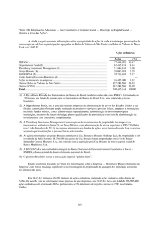 “Item 10B. Informações Adicionais — Ato Constitutivo e Contrato Social — Descrição do Capital Social —
Direitos a Voto das Ações".


        A tabela a seguir apresenta informações sobre a propriedade de ações de cada acionista que possui ações da
nossa empresa e define as participações agregadas na Bolsa de Valores de São Paulo e na Bolsa de Valores de Nova
York, em 31.03.12.

                                                                                                                                       Ações ordinárias

                                                                                                                                      Ações           (%)
PREVI(1)......................................................................................................................        77,498,901   10.47
Oppenheimer Funds(2) .................................................................................................                62,465,424    8.44
Thornburg Investment Management (3).......................................................................                            51,844,148    7.00
Grupo Bozano (4) .........................................................................................................            28,083,989    3.79
BNDESPAR (5)............................................................................................................              39,762,489    5.37
União Federal/Governo Brasileiro (6) ..........................................................................                              1           —
Ações na tesouraria da empresa....................................................................................                    16,425,000    2.22
Outros (Bolsa de Valores de São Paulo).......................................................................                        197,241,560   26.62
Outros (NYSE) .............................................................................................................          267,241,560   36.09
Total.............................................................................................................................   740,465,044   100.00

(1) A Previdência Privada dos Funcionários do Banco do Brasil, também conhecida como PREVI, foi fundada em
    1904 como um fundo de pensão para os funcionários do Banco do Brasil S.A., uma estatal do governo
    brasileiro.
(2) A Oppenheimer Funds, Inc. é uma das maiores empresas de administração de ativos dos Estados Unidos e sua
    filiadas controladas oferecem ampla variedade de produtos e serviços a pessoas físicas, empresas e instituições,
    incluindo fundos mútuos, contas administradas separadamente, administração de investimentos para
    instituições, produtos de fundos de hedge, planos qualificados de previdência e serviços de administração de
    investimentos com consultoria complementar.
(3) A Thornburg Investment Management é uma empresa de investimentos de propriedade dos respectivos
    funcionários, sediada em Santa Fé, no Novo México, com administração de ativos superiores a US$ 73 bilhões
    (em 31 de dezembro de 2011). A empresa administra seis fundos de ações, nove fundos de renda fixa e carteiras
    separadas para instituições e pessoas físicas selecionadas.
(4) As ações pertencentes ao grupo Bozano pertencem à Cia. Bozano e Bozano Holdings Ltd., de propriedade e sob
    o controle de Julio Bozano. 18.786.088 das ações da Cia. Bozano foram empenhadas em favor do Banco
    Santander Central Hispano, S.A., em conexão com a aquisição pela Cia. Bozano de todo o capital social do
    Banco Meridional S.A.
(5) A BNDESPAR é uma subsidiária integral do Banco Nacional de Desenvolvimento Econômico e Social -
    BNDES, o banco estatal de desenvolvimento nacional do Brasil..
(6) O governo brasileiro possui a nossa ação especial “golden share”.

         Exceto conforme discutido no “Item 4A. Informações sobre a Empresa — Histórico e Desenvolvimento da
Empresa”, não houve mudança significativa na porcentagem de propriedade de qualquer dos principais acionistas
nos últimos três anos.


         Em 31.03.12, tínhamos 26.491 titulares de ações ordinárias, incluindo ações ordinárias sob a forma de
ADSs. De acordo com as informações mais precisas de que dispomos, em 31.03.12, havia um total de 376,905,480
ações ordinárias sob a forma de ADSs, pertencentes a 154 detentores de registro, inclusive DTC, nos Estados
Unidos.




                                                                                      107
 