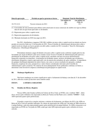 Data de aprovação              Período no qual se geraram os lucros            Montante Total de Distribuição
                                                                            (em milhões de     (em milhões de
                                                                                 R$)              US$) (1)
10.172.11(3)                 Terceiro trimestre de 2011                          65.1                35.1

(1) Convertidos de reais nominais para dólares norte-americanos às taxas comerciais de câmbio em vigor na última
    data do mês em que foram aprovados os dividendos.
(2) Representa juros sobre o capital social.
(3) Representa pagamentos de dividendos.
(4) Montante declarado em 2010 mas pago em 2011.

          Em 2011, distribuímos e pagamos US$ 108,1 milhões em juros sobre o capital social em relação aos lucros
gerados no exercício findo em 31 de dezembro de 2011. Nosso Conselho de Administração declarou juros sobre o
capital social em relação aos lucros gerados em abril, julho e outubro de 2011 (consulte o “Item 8A. Informações
Finabnceiras—Distribuição Obrigatória").


          Pretendemos declarar e pagar dividendos e/ou juros sobre o capital social, conforme exigido pela Lei das
Sociedades por Ações do Brasil e pelo nosso estatuto social. O nosso Conselho de Administração pode aprovar a
distribuição de dividendos e/ou juros sobre o capital social, calculado com base em nossas demonstrações
financeiras semestrais ou trimestrais. A declaração de dividendos anuais, inclusive dividendos que excederem a
distribuição obrigatória, exigirá a aprovação pelo voto da maioria dos portadores de ações ordinárias. A importância
de qualquer distribuição dependerá de muitos fatores, tais como os nossos resultados de operações, condição
financeira, exigências de caixa, perspectivas e outros fatores considerados relevantes pelo Conselho de
Administração e pelos acionistas. No contexto do nosso planejamento fiscal, poderemos continuar, no futuro, a
determinar como favorável à empresa a distribuição de participação no capital social.


8B.      Mudanças Significativas


         Não houve mudanças ou eventos significativos após o fechamento de balanço com data de 31 de dezembro
de 2011, além dos eventos já descritos neste relatório anual.

ITEM 9.           A OFERTA E REGISTRO


9A.      Detalhes da Oferta e Registro


         Nossas ADSs estão listadas na Bolsa de Valores de Nova York, ou NYSE, com o símbolo “ERJ”. Além
disso, nossas ações ordinárias são negociadas na Bolsa de Valores de São Paulo com o símbolo “EMBR4”. Cada
ADS representa quatro ações preferenciais.


         O quadro a seguir dá as cotações máximas e mínimas de fechamento, em dólares dos EUA, das ADSs na
Bolsa de Nova York nos períodos indicados: Os valores de negociação das ADSs até 2 de junho de 2006 referem-se
à antiga Embraer, cada uma representando quatro ações preferenciais da antiga Embraer. As ADSs começaram a ser
negociadas na NYSE em 5 de junho de 2006, sendo que cada ADS representa quatro ações ordinárias de nossa
emissão.




                                                          115
 