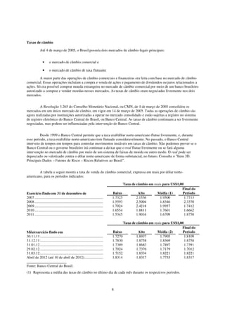 Taxas de câmbio

             Até 4 de março de 2005, o Brasil possuía dois mercados de câmbio legais principais:


                •      o mercado de câmbio comercial e

                •      o mercado de câmbio de taxa flutuante

         A maior parte das operações de câmbio comerciais e financeiras era feita com base no mercado de câmbio
comercial. Essas operações incluíam a compra e venda de ações e pagamento de dividendos ou juros relacionados a
ações. Só era possível comprar moeda estrangeira no mercado de câmbio comercial por meio de um banco brasileiro
autorizado a comprar e vender moedas nesses mercados. As taxas de câmbio eram negociadas livremente nos dois
mercados.


          A Resolução 3.265 do Conselho Monetário Nacional, ou CMN, de 4 de março de 2005 consolidou os
mercados em um único mercado de câmbio, em vigor em 14 de março de 2005. Todas as operações de câmbio são
agora realizadas por instituições autorizadas a operar no mercado consolidado e estão sujeitas a registro no sistema
de registro eletrônico do Banco Central do Brasil, ou Banco Central. As taxas de câmbio continuam a ser livremente
negociadas, mas podem ser influenciadas pela intervenção do Banco Central.


         Desde 1999 o Banco Central permite que a taxa real/dólar norte-americano flutue livremente, e, durante
esse período, a taxa real/dólar norte-americano tem flutuado consideravelmente. No passado, o Banco Central
interveio de tempos em tempos para controlar movimentos instáveis em taxas de câmbio. Não podemos prever se o
Banco Central ou o governo brasileiro irá continuar a deixar que o real flutue livremente ou se fará alguma
intervenção no mercado de câmbio por meio de um sistema de faixas de moeda ou outro modo. O real pode ser
depreciado ou valorizado contra o dólar norte-americano de forma substancial, no futuro. Consulte o "Item 3D.
Principais Dados – Fatores de Risco – Riscos Relativos ao Brasil”.


        A tabela a seguir mostra a taxa de venda do câmbio comercial, expressa em reais por dólar norte-
americano, para os períodos indicados:

                                                                                         Taxa de câmbio em reais para US$1,00
                                                                                                                            Final do
Exercício findo em 31 de dezembro de                                              Baixo           Alto       Média (1)       Período
2007 ..........................................................................   1.7325         2.1556        1.9500         1.7713
2008 ..........................................................................   1.5593         2.5004        1.8346         2.3370
2009 ..........................................................................   1.7024         2.4218        1.9957         1.7412
2010 ..........................................................................   1.6554         1.8811        1.7601         1.6662
2011 ..........................................................................   1.5345         1.9016        1.6709         1.8758

                                                                                         Taxa de câmbio em reais para US$1,00
                                                                                                                            Final do
Mês/exercício findo em                                                            Baixo           Alto       Média (2)       Período
30.11.11 ....................................................................     1.7270         1.8937        1.7905         1.8109
31.12.11 ....................................................................     1.7830         1.8758        1.8369         1.8758
31.01.12 ....................................................................     1.7389         1.8683        1.7897         1.7391
29.02.12 ....................................................................     1.7024         1.7376        1.7179         1.7012
31.03.12 ....................................................................     1.7152         1.8334        1.8221         1.8221
Abril de 2012 (até 10 de abril de 2012)....................                       1.8314         1.8317        1.7755         1.8317

Fonte: Banco Central do Brasil.
(1) Representa a média das taxas de câmbio no último dia de cada mês durante os respectivos períodos.



                                                                                  8
 