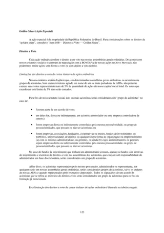 Golden Share (Ação Especial)


        A ação especial é de propriedade da República Federativa do Brasil. Para considerações sobre os direitos da
“golden share”, consulte o "Item 10B— Direitos a Voto — Golden Share”.


Direitos a Voto


         Cada ação ordinária confere o direito a um voto nas nossas assembleias gerais ordinárias. De acordo com
nossos estatutos sociais e o contrato de negociação com a BOVESPA de nossas ações no Novo Mercado, não
poderemos emitir ações sem direito a voto ou com direito a voto restrito.


Limitações dos direitos a voto de certos titulares de ações ordinárias

         Nossos estatutos sociais dispõem que, em determinadas assembleias gerais ordinárias, os acionistas ou
grupos de acionistas, bem como corretores agindo em nome de um ou mais portadores de ADSs, não poderão
exercer seus votos representando mais de 5% da quantidade de ações do nosso capital social total. Os votos que
excederem este limite de 5% não serão contados.


           Para fins de nosso estatuto social, dois ou mais acionistas serão considerados um "grupo de acionistas" no
caso de:


            •    fizerem parte de um acordo de voto;

            •    um deles for, direta ou indiretamente, um acionista controlador ou uma empresa controladora de
                 outro(s):

            •    forem empresas direta ou indiretamente controladas pela mesma pessoa/entidade, ou grupo de
                 pessoas/entidades, que possam ou não ser acionistas; ou

            •    forem empresas, associações, fundações, cooperativas ou trustes, fundos de investimentos ou
                 portfólios, universalidades de direitos ou qualquer outra forma de organização ou empreendimento
                 (a) com os mesmos administradores ou gerentes, ou ainda (b) cujos administradores ou gerentes
                 sejam empresas direta ou indiretamente controladas pela mesma pessoa/entidade, ou grupo de
                 pessoas/entidades, que possam ou não ser acionistas.

         No caso de fundos de investimento que tenham um administrador comum, apenas os fundos com diretivas
de investimento e exercício de direitos a voto nas assembleias dos acionistas, que estejam sob responsabilidade do
administrador em base discricionária, serão considerados um grupo de acionistas.


         Além disso, os acionistas representados pelo mesmo procurador, administrador ou representante, por
qualquer razão em nossas assembleias gerais ordinárias, serão considerados grupos de acionistas, salvo os titulares
de nossas ADSs e quando representados pelo respectivo depositário. Todos os signatários de um acordo de
acionistas que se refira ao exercício do direito a voto serão considerados um grupo de acionistas para os fins da
limitação já mencionada.


           Esta limitação dos direitos a voto de certos titulares de ações ordinárias é ilustrada na tabela a seguir:




                                                            123
 