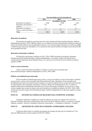 Exercício findo em 31 de dezembro de
                                                                 2011                   2010                2009
                                                                               (em milhares de US$)
         Honorários de auditoria ...................                 3,580                   2,500               2,539
         Honorários relacionados à                                 372                    136                 284
         auditoria...........................................
         Honorários de impostos                                     11                   —                     8
         Todos os outros honorários .............                   —                    31                    —
         Total................................................       3,963                2,667                2,831



Honorários de auditoria

         Os honorários de auditoria consistiram das taxas totais cobradas pela PricewaterhouseCoopers Auditores
Independentes para 2011, 2010 e 2009 em relação a (1) as auditorias de nossas demonstrações financeiras anuais nos
termos dos GAAP do Brasil, que são publicadas no Brasil, e nossas demonstrações financeiras nos termos das IFRS
e auditorias legais das nossas subsidiárias e (2) a emissão de uma carta de conforto em relação à nossa oferta de 009
notas garantidas até 2020.


Honorários relacionados à auditoria

         Os honorários relacionados à auditoria em 2011, 2010 e 2009 consistiram em honorários agregados
faturados pela PricewaterhouseCoopers Auditores Independentes, com relação à análise adicional do nosso
cumprimento das disposições da lei Sarbanes-Oxley e (2) o processo de conversão do nosso método de relatório
segundo as IFRS.


Todos os outros honorários

        Todos os outros honorários de auditoria se referem a serviços diversos prestados pela
PricewaterhouseCoopers Auditores Independentes em 2011, 2010 e 2009.


Políticas e procedimentos para aprovação

         Nosso Conselho de Administração aprova todos os serviços de auditoria, serviços relacionados à auditoria,
serviços fiscais e outros serviços prestados pela PricewaterhouseCoopers. Quaisquer serviços prestados pela
PriceWaterhouseCoopers não especificamente incluídos no escopo da auditoria devem ser aprovados pelo Conselho
de Administração antes de qualquer contratação. Conforme a Regra 2-01 do Regulamento S-X, os comitês de
auditoria podem aprovar determinados honorários para serviços relacionados à auditoria, serviços fiscais e outros
serviços segundo uma exceção de minimis antes da conclusão de um trabalho de auditoria. Em 2011, 2010 e 2009,
nenhum dos honorários pagos à PriceWaterhouseCoopers Auditores Independentes foi aprovado segundo a exceção
de minimis.

ITEM 3.D              ISENÇÕES DAS NORMAS DE REGISTRO PARA COMITÊS DE AUDITORIA


         Cumprimos totalmente os padrões do comitê de auditoria, de acordo com a Regra 10A-3 da Lei de
Mercado de Capitais. Para mais esclarecimentos sobre nosso Comitê de Auditoria e Risco e a isenção do comitê de
auditoria, consulte o “Item 6A. Conselheiros, Diretoria e Funcionários — Conselheiros e Diretoria — Comitês."

ITEM 3.E              AQUISIÇÕES DE AÇÕES PELO EMISSOR E COMPRADORES AFILIADOS


        A próxima tabela mostra os resultados do programa de recompra de ações que foi concluído em 31 de
março de 2008 pelo preço total de compra de US$ 183,7 milhões.



                                                                    152
 