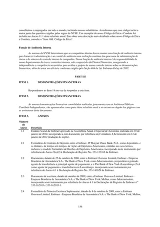 conselheiros e empregados em todo o mundo, incluindo nossas subsidiárias. Acreditamos que esse código inclui a
maior parte das questões exigidas pelas regras da NYSE. Um exemplar do nosso Código de Ética e Conduta foi
incluída no Anexo 11.1 deste relatório anual. Para obter uma descrição mais detalhada sobre nosso Código de Ética
e Conduta, consulte o "Item 16B. Código de Ética".


Função de Auditoria Interna

          As normas da NYSE determinam que as companhias abertas devem manter uma função de auditoria interna
para fornecer à administração e ao comitê de auditoria uma avaliação contínua dos processos de administração de
riscos e do sistema de controle interno da companhia. Nossa função de auditoria interna é de responsabilidade de
nosso departamento de risco e controles internos, sob a supervisão do Diretor Financeiro, assegurando a
independência e competência necessárias para avaliar o projeto de nosso controle interno sobre as demonstrações
financeiras, além de testar sua eficácia conforme exigido pela Seção 404 da Lei Sarbanes-Oxley de 2002.


                                                    PART III

ITEM 1.          DEMONSTRAÇÕES FINANCEIRAS


         Respondemos ao Item 18 em vez de responder a este item.

ITEM 2.          DEMONSTRAÇÕES FINANCEIRAS


         As nossas demonstrações financeiras consolidadas auditadas, juntamente com os Auditores Públicos
Contábeis Independentes, são apresentadas como parte deste relatório anual e se encontram depois das páginas com
as assinaturas deste documento.

ITEM 3.          ANEXOS

Número
  do
 Anexo     Descrição
 1.1       Estatuto Social da Embraer aprovado na Assembleia Anual e Especial de Acionistas realizada em 10 de
           janeiro de 2012, incorporado a este documento por referência do Formulário 6-K fornecido em 12 de
           janeiro de 2012 (tradução do inglês).

 2.1       Formulário de Contrato de Depósito entre a Embraer, JP Morgan Chase Bank, N.A., como depositário, e
           os titulares, de tempos em tempos, de Ações de Depósitos Americanos, emitidas nos seus termos,
           inclusive o modelo Formulário de Recibos de Depósitos Americanos, incorporado neste instrumento por
           referência do Anexo 9(a)(2) à Declaração de Registro No. 333-133162 da Embraer.

 2.2       Documento, datado de 25 de outubro de 2006, entre a Embraer Overseas Limited, Embraer - Empresa
           Brasileira de Aeronáutica S.A., The Bank of New York, como fideicomissário, proprietário registrado,
           agente de transferência e principal agente de pagamento, e o The Bank of New York (Luxemburgo) S.A
           como agente de pagamento e transferência em Luxemburgo, incorporado neste instrumento por
           referência do Anexo 4.1 à Declaração de Registro No. 333-141629 da Embraer.

 2.3       Documento de escritura, datado de outubro de 2009, entre a Embraer Overseas Limited, Embraer -
           Empresa Brasileira de Aeronáutica S.A. e The Bank of New York, Mellon, como fideicomissário,
           incorporado neste instrumento por referência do Anexo 4.1 às Declarações de Registro da Embraer nos
           333-162103 e 333-162103-1.

 2.4       Formulário de Primeira Escritura Suplementar, datado de 8 de outubro de 2009, entre a Embraer
           Overseas Limited, Embraer - Empresa Brasileira de Aeronáutica S.A. e The Bank of New York, Mellon,



                                                       156
 
