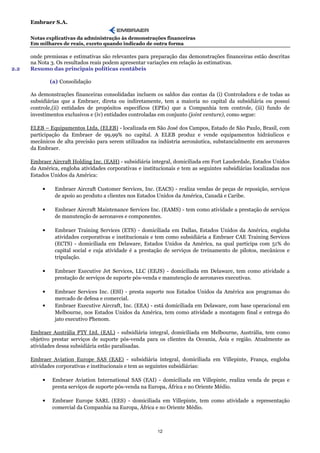 Embraer S.A.

      Notas explicativas da administração às demonstrações financeiras
      Em milhares de reais, exceto quando indicado de outra forma

      onde premissas e estimativas são relevantes para preparação das demonstrações financeiras estão descritas
      na Nota 3. Os resultados reais podem apresentar variações em relação às estimativas.
2.2   Resumo das principais políticas contábeis

               (a) Consolidação

      As demonstrações financeiras consolidadas incluem os saldos das contas da (i) Controladora e de todas as
      subsidiárias que a Embraer, direta ou indiretamente, tem a maioria no capital da subsidiária ou possui
      controle,(ii) entidades de propósitos específicos (EPEs) que a Companhia tem controle, (iii) fundo de
      investimentos exclusivos e (iv) entidades controladas em conjunto (joint venture), como segue:

      ELEB – Equipamentos Ltda. (ELEB) - localizada em São José dos Campos, Estado de São Paulo, Brasil, com
      participação da Embraer de 99,99% no capital. A ELEB produz e vende equipamentos hidráulicos e
      mecânicos de alta precisão para serem utilizados na indústria aeronáutica, substancialmente em aeronaves
      da Embraer.

      Embraer Aircraft Holding Inc. (EAH) - subsidiária integral, domiciliada em Fort Lauderdale, Estados Unidos
      da América, engloba atividades corporativas e institucionais e tem as seguintes subsidiárias localizadas nos
      Estados Unidos da América:

           •    Embraer Aircraft Customer Services, Inc. (EACS) - realiza vendas de peças de reposição, serviços
                de apoio ao produto a clientes nos Estados Unidos da América, Canadá e Caribe.

           •    Embraer Aircraft Maintenance Services Inc. (EAMS) - tem como atividade a prestação de serviços
                de manutenção de aeronaves e componentes.

           •    Embraer Training Services (ETS) - domiciliada em Dallas, Estados Unidos da América, engloba
                atividades corporativas e institucionais e tem como subsidiária a Embraer CAE Training Services
                (ECTS) - domiciliada em Delaware, Estados Unidos da América, na qual participa com 51% do
                capital social e cuja atividade é a prestação de serviços de treinamento de pilotos, mecânicos e
                tripulação.

           •    Embraer Executive Jet Services, LLC (EEJS) - domiciliada em Delaware, tem como atividade a
                prestação de serviços de suporte pós-venda e manutenção de aeronaves executivas.

           •    Embraer Services Inc. (ESI) - presta suporte nos Estados Unidos da América aos programas do
                mercado de defesa e comercial.
           •    Embraer Executive Aircraft, Inc. (EEA) - está domiciliada em Delaware, com base operacional em
                Melbourne, nos Estados Unidos da América, tem como atividade a montagem final e entrega do
                jato executivo Phenom.

      Embraer Austrália PTY Ltd. (EAL) - subsidiária integral, domiciliada em Melbourne, Austrália, tem como
      objetivo prestar serviços de suporte pós-venda para os clientes da Oceania, Ásia e região. Atualmente as
      atividades dessa subsidiária estão paralisadas.

      Embraer Aviation Europe SAS (EAE) - subsidiária integral, domiciliada em Villepinte, França, engloba
      atividades corporativas e institucionais e tem as seguintes subsidiárias:

           •   Embraer Aviation International SAS (EAI) - domiciliada em Villepinte, realiza venda de peças e
               presta serviços de suporte pós-venda na Europa, África e no Oriente Médio.

           •   Embraer Europe SARL (EES) - domiciliada em Villepinte, tem como atividade a representação
               comercial da Companhia na Europa, África e no Oriente Médio.



                                                           12
 