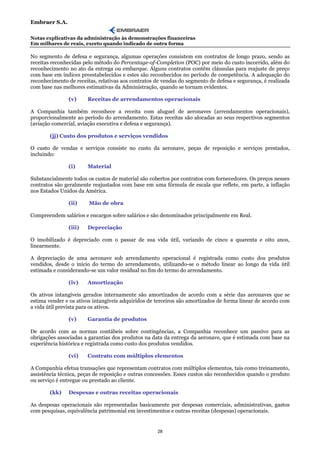 Embraer S.A.

Notas explicativas da administração às demonstrações financeiras
Em milhares de reais, exceto quando indicado de outra forma

No segmento de defesa e segurança, algumas operações consistem em contratos de longo prazo, sendo as
receitas reconhecidas pelo método do Percentage-of-Completion (POC) por meio do custo incorrido, além do
reconhecimento no ato da entrega ou embarque. Alguns contratos contêm cláusulas para reajuste de preço
com base em índices preestabelecidos e estes são reconhecidos no período de competência. A adequação do
reconhecimento de receitas, relativas aos contratos de vendas do segmento de defesa e segurança, é realizada
com base nas melhores estimativas da Administração, quando se tornam evidentes.

               (v)     Receitas de arrendamentos operacionais

A Companhia também reconhece a receita com aluguel de aeronaves (arrendamentos operacionais),
proporcionalmente ao período do arrendamento. Estas receitas são alocadas ao seus respectivos segmentos
(aviação comercial, aviação executiva e defesa e segurança).

        (jj) Custo dos produtos e serviços vendidos

O custo de vendas e serviços consiste no custo da aeronave, peças de reposição e serviços prestados,
incluindo:

               (i)     Material

Substancialmente todos os custos de material são cobertos por contratos com fornecedores. Os preços nesses
contratos são geralmente reajustados com base em uma fórmula de escala que reflete, em parte, a inflação
nos Estados Unidos da América.

               (ii)     Mão de obra

Compreendem salários e encargos sobre salários e são denominados principalmente em Real.

               (iii)   Depreciação

O imobilizado é depreciado com o passar de sua vida útil, variando de cinco a quarenta e oito anos,
linearmente.

A depreciação de uma aeronave sob arrendamento operacional é registrada como custo dos produtos
vendidos, desde o início do termo do arrendamento, utilizando-se o método linear ao longo da vida útil
estimada e considerando-se um valor residual no fim do termo do arrendamento.

               (iv)    Amortização

Os ativos intangíveis gerados internamente são amortizados de acordo com a série das aeronaves que se
estima vender e os ativos intangíveis adquiridos de terceiros são amortizados de forma linear de acordo com
a vida útil prevista para os ativos.

               (v)     Garantia de produtos

De acordo com as normas contábeis sobre contingências, a Companhia reconhece um passivo para as
obrigações associadas a garantias dos produtos na data da entrega da aeronave, que é estimada com base na
experiência histórica e registrada como custo dos produtos vendidos.

               (vi)    Contrato com múltiplos elementos

A Companhia efetua transações que representam contratos com múltiplos elementos, tais como treinamento,
assistência técnica, peças de reposição e outras concessões. Esses custos são reconhecidos quando o produto
ou serviço é entregue ou prestado ao cliente.

        (kk)   Despesas e outras receitas operacionais

As despesas operacionais são representadas basicamente por despesas comerciais, administrativas, gastos
com pesquisas, equivalência patrimonial em investimentos e outras receitas (despesas) operacionais.


                                                    28
 