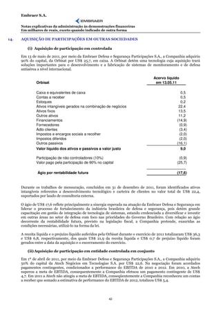 Embraer S.A.

      Notas explicativas da administração às demonstrações financeiras
      Em milhares de reais, exceto quando indicado de outra forma

14.   AQUISIÇÃO DE PARTICIPAÇÕES EM OUTRAS SOCIEDADES

          (i) Aquisição de participação em controlada

      Em 13 de maio de 2011, por meio da Embraer Defesa e Segurança Participações S.A., a Companhia adquiriu
      90% do capital, da Orbisat por US$ 25,7, em caixa. A Orbisat detém uma tecnologia cuja aquisição trará
      soluções importantes para o desenvolvimento e a fabricação de sistemas de monitoramento e de defesa
      antiaérea a nível internacional.

                                                                                       Acervo líquido
               Orbisat                                                                  em 13.05.11

               Caixa e equivalentes de caixa                                                           0,5
               Contas a receber                                                                        0,5
               Estoques                                                                                0,2
               Ativos intangíveis gerados na combinação de negócios                                   22,4
               Ativos fixos                                                                           13,5
               Outros ativos                                                                          11,2
               Financiamentos                                                                        (14,9)
               Fornecedores                                                                           (0,9)
               Adto clientes                                                                          (3,4)
               Impostos e encargos sociais a recolher                                                 (2,0)
               Impostos diferidos                                                                     (2,0)
               Outros passivos                                                                       (16,1)
               Valor líquido dos ativos e passivos a valor justo                                       9,0

               Participação de não controladores (10%)                                                (0,9)
               Valor pago pela participação de 90% no capital                                        (25,7)

                Ágio por rentabilidade futura                                                        (17,6)


      Durante os trabalhos de mensuração, concluídos em 31 de dezembro de 2011, foram identificados ativos
      intangíveis referentes a desenvolvimento tecnológico e carteira de clientes no valor total de US$ 22,4,
      suportados por laudo de consultoria externa.

      O ágio de US$ 17,6 reflete principalmente a sinergia esperada na atuação da Embraer Defesa e Segurança em
      liderar o processo de fortalecimento da indústria brasileira de defesa e segurança, pois detém grande
      capacitação em gestão de integração de tecnologia de sistemas, estando credenciada a diversificar e investir
      em outras áreas no setor de defesa com foco nas prioridades do Governo Brasileiro. Com relação ao ágio
      decorrente da rentabilidade futura, previsto na legislação fiscal, a Companhia pretende, exauridas as
      condições necessárias, utilizá-lo na forma da lei.

      A receita líquida e o prejuízo líquido auferidos pela Orbisat durante o exercício de 2011 totalizaram US$ 36,3
      e US$ 6,8, respectivamente, dos quais US$ 21,9 da receita líquida e US$ 0,7 de prejuízo líquido foram
      gerados entre a data da aquisição e o encerramento do exercício.

          (ii) Aquisição de participação em entidade controlada em conjunto

      Em 1º de abril de 2011, por meio da Embraer Defesa e Segurança Participações S.A., a Companhia adquiriu
      50% do capital da Atech Negócios em Tecnologias S.A. por US$ 22,6. Na negociação foram acordados
      pagamentos contingentes, condicionados a performance do EBITDA de 2010 a 2012. Em 2010, a Atech
      superou a meta de EBTIDA, consequentemente a Companhia efetuou um pagamento contingente de US$
      4,7. Em 2011 a Atech não atingiu a meta de EBTIDA, conseqüentemente a Companhia reconheceu um contas
      a receber que somado a estimativa de performance do EBTIDA de 2012, totalizou US$ 5,4.



                                                           42
 