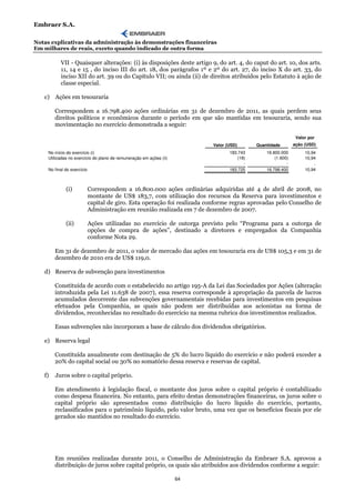 Embraer S.A.

Notas explicativas da administração às demonstrações financeiras
Em milhares de reais, exceto quando indicado de outra forma

           VII - Quaisquer alterações: (i) às disposições deste artigo 9, do art. 4, do caput do art. 10, dos arts.
           11, 14 e 15 , do inciso III do art. 18, dos parágrafos 1º e 2º do art. 27, do inciso X do art. 33, do
           inciso XII do art. 39 ou do Capítulo VII; ou ainda (ii) de direitos atribuídos pelo Estatuto à ação de
           classe especial.

   c) Ações em tesouraria

        Correspondem a 16.798.400 ações ordinárias em 31 de dezembro de 2011, as quais perdem seus
        direitos políticos e econômicos durante o período em que são mantidas em tesouraria, sendo sua
        movimentação no exercício demonstrada a seguir:

                                                                                                                Valor por
                                                                           Valor (USD)       Quantidade        ação (USD)
     No início do exercício (i)                                                   183.743        16.800.000         10,94
     Utilizadas no exercício do plano de remuneração em ações (ii)                    (18)           (1.600)        10,94
                                                                                         -                 -            -
     No final do exercício                                                        183.725        16.798.400         10,94



              (i)            Correspondem a 16.800.000 ações ordinárias adquiridas até 4 de abril de 2008, no
                             montante de US$ 183,7, com utilização dos recursos da Reserva para investimentos e
                             capital de giro. Esta operação foi realizada conforme regras aprovadas pelo Conselho de
                             Administração em reunião realizada em 7 de dezembro de 2007.

              (ii)           Ações utilizadas no exercício de outorga previsto pelo “Programa para a outorga de
                             opções de compra de ações”, destinado a diretores e empregados da Companhia
                             conforme Nota 29.

        Em 31 de dezembro de 2011, o valor de mercado das ações em tesouraria era de US$ 105,3 e em 31 de
        dezembro de 2010 era de US$ 119,0.

   d) Reserva de subvenção para investimentos

        Constituída de acordo com o estabelecido no artigo 195-A da Lei das Sociedades por Ações (alteração
        introduzida pela Lei 11.638 de 2007), essa reserva corresponde à apropriação da parcela de lucros
        acumulados decorrente das subvenções governamentais recebidas para investimentos em pesquisas
        efetuados pela Companhia, as quais não podem ser distribuídas aos acionistas na forma de
        dividendos, reconhecidas no resultado do exercício na mesma rubrica dos investimentos realizados.

        Essas subvenções não incorporam a base de cálculo dos dividendos obrigatórios.

   e) Reserva legal

        Constituída anualmente com destinação de 5% do lucro líquido do exercício e não poderá exceder a
        20% do capital social ou 30% no somatório dessa reserva e reservas de capital.

   f)   Juros sobre o capital próprio.

        Em atendimento à legislação fiscal, o montante dos juros sobre o capital próprio é contabilizado
        como despesa financeira. No entanto, para efeito destas demonstrações financeiras, os juros sobre o
        capital próprio são apresentados como distribuição do lucro líquido do exercício, portanto,
        reclassificados para o patrimônio líquido, pelo valor bruto, uma vez que os benefícios fiscais por ele
        gerados são mantidos no resultado do exercício.




        Em reuniões realizadas durante 2011, o Conselho de Administração da Embraer S.A. aprovou a
        distribuição de juros sobre capital próprio, os quais são atribuídos aos dividendos conforme a seguir:

                                                                     64
 