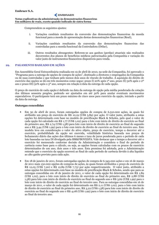 Embraer S.A.

      Notas explicativas da administração às demonstrações financeiras
      Em milhares de reais, exceto quando indicado de outra forma

             Compreendem os seguintes ajustes:

                  i.   Variações cambiais resultantes da conversão das demonstrações financeiras da moeda
                       funcional para a moeda de apresentação destas demonstrações financeiras (Real),

                 ii.   Variações cambiais resultantes da conversão das demonstrações financeiras das
                       controladas para a moeda funcional da Controladora (Dólar),

                iii.   Outros resultados abrangentes: Referem-se aos ganhos (perdas) atuariais não realizados
                       decorrentes dos planos de benefícios médicos patrocinados pela Companhia e variação do
                       valor justo de instrumentos financeiros disponíveis para venda.

29.   PAGAMENTO BASEADO EM AÇÕES

      Em Assembléia Geral Extraordinária realizada em 19 de abril de 2010, na sede da Companhia, foi aprovado o
      “Programa para a outorga de opções de compra de ações”, destinado a diretores e empregados da Companhia
      ou de suas controladas e que tenham pelo menos dois anos de vínculo de trabalho. A aquisição do direito de
      exercício das opções se dá em três momentos como segue: prazo I) 20% após 1º ano, prazo II) 30% após o 2º
      ano e prazo III) 50% após o 3º ano, sempre em relação à data da outorga de cada opção.

      O preço de exercício de cada opção é definido na data da outorga de opção pela média ponderada da cotação
      dos últimos sessenta pregões, podendo ser ajustados em até 30% para anular eventuais movimentos
      especulativos. O participante terá um prazo máximo de cinco anos para exercício da opção, iniciado a partir
      da data da outorga.

      Outorgas concedidas

         •   Em 30 de abril de 2010, foram outorgadas opções de compra de 6.510.000 ações, às quais foi
             atribuído um preço de exercício de R$ 10,19 (US$ 5,89) por ação. O valor justo, atribuído a estas
             opções foi determinado com base no modelo de precificação Black & Scholes, pelo qual o valor de
             cada opção foi calculado em R$ 1,77 (US$ 1,02) para o lote com início de direito de exercício ao final
             do primeiro ano, R$ 2,74 (US$ 1,58) para lote com início de direito de exercício ao final do segundo
             ano e R$ 3,44 (US$ 1,99) para o lote com início de direito de exercício ao final do terceiro ano. Este
             modelo leva em consideração o valor do ativo objeto, preço de exercício, tempo a decorrer até o
             exercício, probabilidade da opção ser exercida, volatilidade histórica baseada nos preços de
             fechamento diário das ações dos últimos 6 meses e taxa de juros ponderada para o período de cada
             lote baseadas na taxa DI divulgada pela BM&FBOVESPA. Vale destacar que o tempo a decorrer até o
             exercício foi mensurado conforme decisão da Administração e considera o final do período de
             carência como base para o cálculo, ou seja, as opções foram calculadas com os prazos de exercício
             determinados de um ano, dois anos e três anos. Esta premissa foi adotada, pois a Administração
             entende que o exercício da opção ocorrerá ao final de cada período de carência devido à alta liquidez
             ao alto ganho previsto para cada ação.

         •   Em 18 de janeiro de 2011, foram outorgadas opções de compra de 6.345.000 ações e em 16 de março
             de 2011 mais 150.000 opções de compras de ações, às quais foram atribuídos o preço de exercício de
             R$ 12,05 (US$ 7,20) e R$ 12,89 (US$ 7,73) por ação respectivamente. O valor justo, atribuído a
             estas opções foi determinado com base no modelo de precificação Black & Scholes, sendo que para as
             outorgas concedidas em 18 de janeiro de 2011, o valor de cada opção foi determinado em R$ 1,89
             (US$ 1,02), para o lote com início de direito de exercício ao final do primeiro ano, R$ 2,88 (US$
             1,58) para lote com início de direito de exercício ao final do segundo ano e R$ 3,62 (US$ 1,99) para o
             lote com início de direito de exercício ao final do terceiro ano. Para as outorgas concedidas em 16 de
             março de 2011, o valor de cada opção foi determinado em R$ 2,11 (US$ 1,02), para o lote com início
             de direito de exercício ao final do primeiro ano, R$ 3,22 (US$ 1,58) para lote com início de direito de
             exercício ao final do segundo ano e R$ 4,08 (US$ 1,99) para o lote com início de direito de exercício
             ao final do terceiro ano.




                                                           66
 