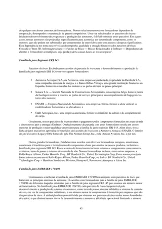 de qualquer um desses contratos de fornecedores.. Nossos relacionamentos com fornecedores dependem de
cooperação, desempenho e manutenção de preços competitivos. Uma vez selecionados os parceiros de risco e
iniciado o desenvolvimento do programa e a produção das aeronaves, é difícil substituir esses parceiros. Em alguns
casos, nossas aeronaves são projetadas especificamente para acomodar um determinado componente, como os
motores, que não podem ser substituídos por componentes de outro fabricante sem atrasos e despesas significativos.
Essa dependência nos torna suscetíveis ao desempenho, qualidade e situação financeira dos parceiros de risco.
Consulte o "Item 3D. Informações chave — Fatores de Risco — Riscos Relacionados à Embraer — Dependemos de
clientes e fornecedores estratégicos, cuja perda poderia causar danos ao nosso negócio".


Família de jatos Regionais ERJ 145


         Parceiros de risco. Estabelecemos acordos de parceria de risco para o desenvolvimento e a produção da
família de jatos regionais ERJ 145 com estes quatro fornecedores:


          •    Aernnova Aerospace S.A., ou Aernnova, uma empresa espanhola de propriedade da Iberdrola S.A.,
               uma companhia europeia de energia, e o Banco Bilbao Vizcaya, uma grande instituição financeira da
               Espanha, fornecem as nacelas dos motores e as portas do trem de pouso principal.

          •    Sonaca S.A. — Société Nationale de Constructions Aérospatiales, uma empresa belga, fornece partes
               da fuselagem central e traseira, as portas de serviço, principais e do compartimento de bagagem e as
               torres dos motores;

          •    ENAER — Empresa Nacional de Aeronáutica, uma empresa chilena, fornece a aleta vertical, os
               estabilizadores horizontais e os elevadores; e

          •    C&D Aerospace, Inc., uma empresa americana, fornece os interiores da cabine e do compartimento
               de carga.

          Geralmente, nossos parceiros de risco recebem o pagamento pelos componentes fornecidos no prazo de três
a cinco meses após a entrega à Embraer. O relacionamento de parceria com esses fornecedores resulta em custos
menores de produção e maior qualidade do produto para a família de jatos regionais ERJ 145. Além disso, nossa
linha de jatos executivos aproveita os benefícios dos acordos de risco com a Aernnova, Sonaca e ENAER. O interior
do jato executivo Legacy 600 é fornecido pela The Nordam Group, Inc., pela Duncan Aviation, Inc. e por nós.


         Outros grandes fornecedores. Estabelecemos acordos com diversos fornecedores europeus, americanos,
canadenses e brasileiros para o fornecimento de componentes chave para muitos de nossos produtos, incluindo a
família de jatos regionais ERJ 145. Esses acordos de fornecimento incluem sistemas e componentes como motores,
aviônicos, trens de pouso e sistemas de controle de vôo. Nossos fornecedores incluem, entre outras empresas, a
Rolls-Royce Allison, Parker Hannifin Corp., BF Goodrich Co., United Technologies Corp. Entre nossos principais
fornecedores encontram-se Rolls-Royce Allison, Parker Hannifin Corp., ou Parker, BF Goodrich Co., United
Technologies Corp. – Hamilton Sundstrand Division, Honeywell, Rosemount Aerospace e Alcoa Inc.


Família de jatos EMBRAER 170/190


         Continuamos a melhorar a família de jatos EMBRAER 170/190 em conjunto com parceiros de risco que
fornecem os principais sistemas da aeronave. Os acordos com fornecedores para a família de jatos EMBRAER
170/190 são diferentes daqueles existentes para a família de jatos regionais ERJ 145 pois usamos um número menor
de fornecedores. Na família de jatos EMBRAER 170/190, cada parceiro de risco é responsável pelo
desenvolvimento e produção de sistemas da aeronave, como trem de pouso, sistema hidráulico e sistema de controle
de voo, em vez de componentes individuais, e um número menor de componentes é fornecido por empresas que não
são parceiros de risco. A atribuição da responsabilidade por sistemas aos parceiros de risco reduz nosso desembolso
de capital, o que diminui nossos riscos de desenvolvimento e aumenta a eficiência operacional limitando o número


                                                        45
 