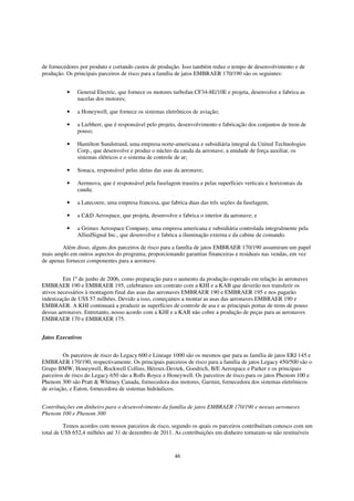 de fornecedores por produto e cortando custos de produção. Isso também reduz o tempo de desenvolvimento e de
produção. Os principais parceiros de risco para a família de jatos EMBRAER 170/190 são os seguintes:


          •   General Electric, que fornece os motores turbofan CF34-8E/10E e projeta, desenvolve e fabrica as
              nacelas dos motores;

          •   a Honeywell, que fornece os sistemas eletrônicos de aviação;

          •   a Liebherr, que é responsável pelo projeto, desenvolvimento e fabricação dos conjuntos de trem de
              pouso;

          •   Hamilton Sundstrand, uma empresa norte-americana e subsidiária integral da United Technologies
              Corp., que desenvolve e produz o núcleo da cauda da aeronave, a unidade de força auxiliar, os
              sistemas elétricos e o sistema de controle de ar;

          •   Sonaca, responsável pelas aletas das asas da aeronave;

          •   Aernnova, que é responsável pela fuselagem traseira e pelas superfícies verticais e horizontais da
              cauda;

          •   a Latecoere, uma empresa francesa, que fabrica duas das três seções da fuselagem;

          •   a C&D Aerospace, que projeta, desenvolve e fabrica o interior da aeronave; e

          •   a Grimes Aerospace Company, uma empresa americana e subsidiária controlada integralmente pela
              AlliedSignal Inc., que desenvolve e fabrica a iluminação externa e da cabine de comando.

        Além disso, alguns dos parceiros de risco para a família de jatos EMBRAER 170/190 assumiram um papel
mais amplo em outros aspectos do programa, proporcionando garantias financeiras e residuais nas vendas, em vez
de apenas fornecer componentes para a aeronave.


         Em 1º de junho de 2006, como preparação para o aumento da produção esperado em relação às aeronaves
EMBRAER 190 e EMBRAER 195, celebramos um contrato com a KHI e a KAB que deverão nos transferir os
ativos necessários à montagem final das asas das aeronaves EMBRAER 190 e EMBRAER 195 e nos pagarão
indenização de US$ 57 milhões. Devido a isso, começamos a montar as asas das aeronaves EMBRAER 190 e
EMBRAER. A KHI continuará a produzir as superfícies de controle de asa e as principais portas de trens de pouso
dessas aeronaves. Entretanto, nosso acordo com a KHI e a KAB não cobre a produção de peças para as aeronaves
EMBRAER 170 e EMBRAER 175.


Jatos Executivos


         Os parceiros de risco do Legacy 600 e Lineage 1000 são os mesmos que para as família de jatos ERJ 145 e
EMBRAER 170/190, respectivamente. Os principais parceiros de risco para a família de jatos Legacy 450/500 são o
Grupo BMW, Honeywell, Rockwell Collins, Héroux-Devtek, Goodrich, B/E Aerospace e Parker e os principais
parceiros de risco do Legacy 650 são a Rolls Royce e Honeywell. Os parceiros de risco para os jatos Phenom 100 e
Phenom 300 são Pratt & Whitney Canada, fornecedora dos motores, Garmin, fornecedora dos sistemas eletrônicos
de aviação, e Eaton, fornecedora de sistemas hidráulicos.


Contribuições em dinheiro para o desenvolvimento da família de jatos EMBRAER 170/190 e nossas aeronaves
Phenom 100 e Phenom 300

          Temos acordos com nossos parceiros de risco, segundo os quais os parceiros contribuíram conosco com um
total de US$ 652,4 milhões até 31 de dezembro de 2011. As contribuições em dinheiro tornaram-se não restituíveis



                                                        46
 